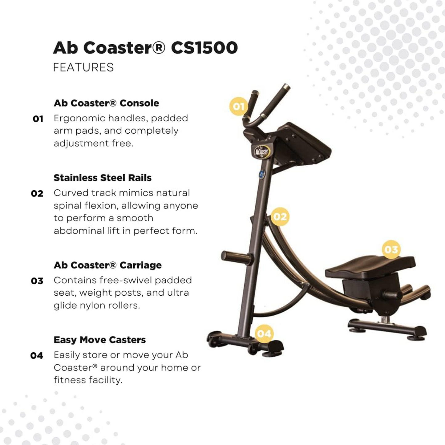 Ab Coaster CS1500