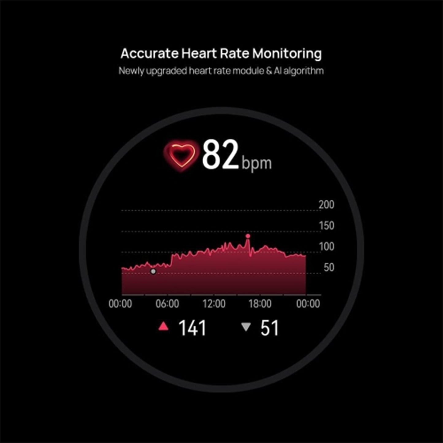 ساعة هواوي جي تي 3 الذكية مقاس 46 ملم - بطارية طويلة، شاشة SpO2 طوال اليوم، مدرب الجري بالذكاء الاصطناعي، مراقبة دقيقة لمعدل ضربات القلب، أكثر من 100 وضع للتمرين، اتصال بلوتوث، ستانلس ستيل 