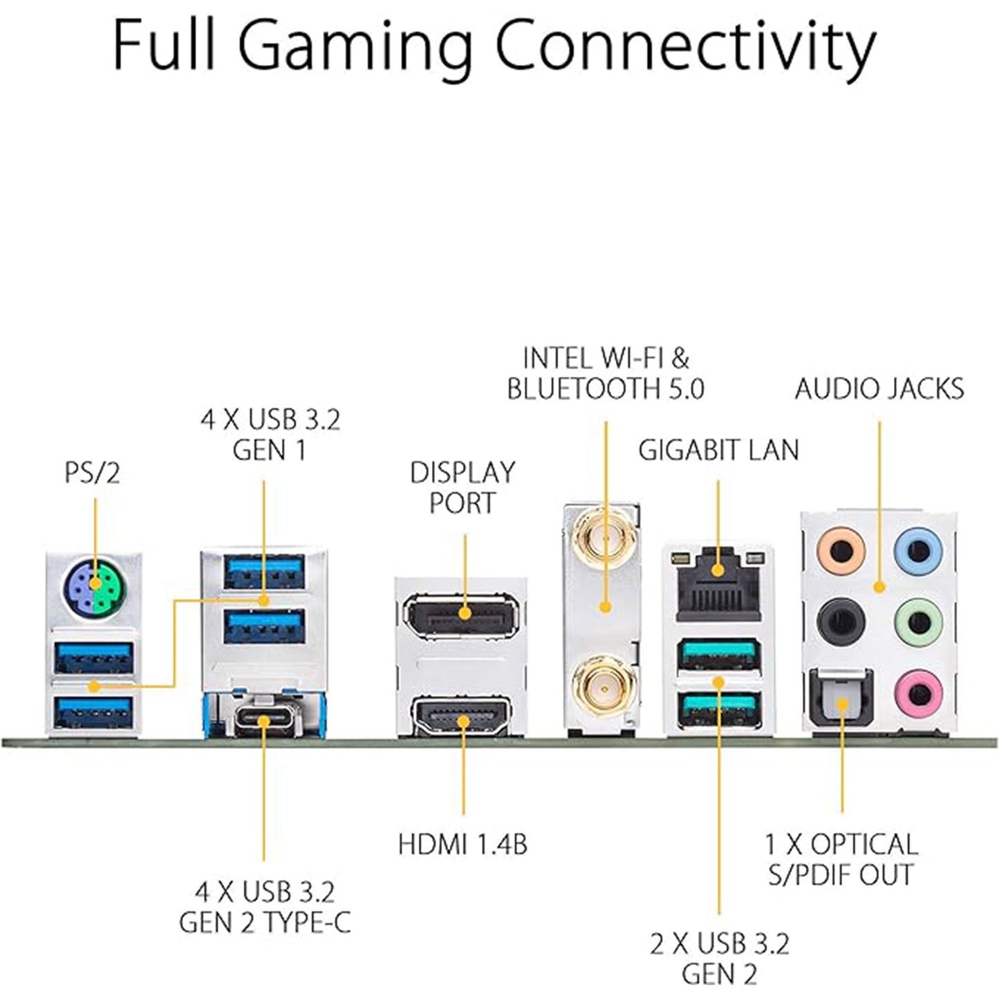 اللوحة الأم SUS AM4 TUF Gaming X570-Plus (Wi-Fi) AM4 Zen 3 Ryzen 5000 والجيل الثالث Ryzen ATX مع PCIe 4.0، وDual M.2، و12+2 مع Dr.MOS Power Stage 