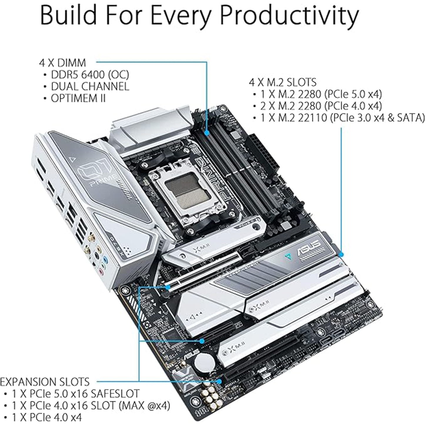 حزمة وحدة المعالجة المركزية AMD Ryzen 9 7900X مع اللوحة الأم ASUS X670E-PRO WiFi، ومقبس AM5، وDDR5، وPCIe 5.0 