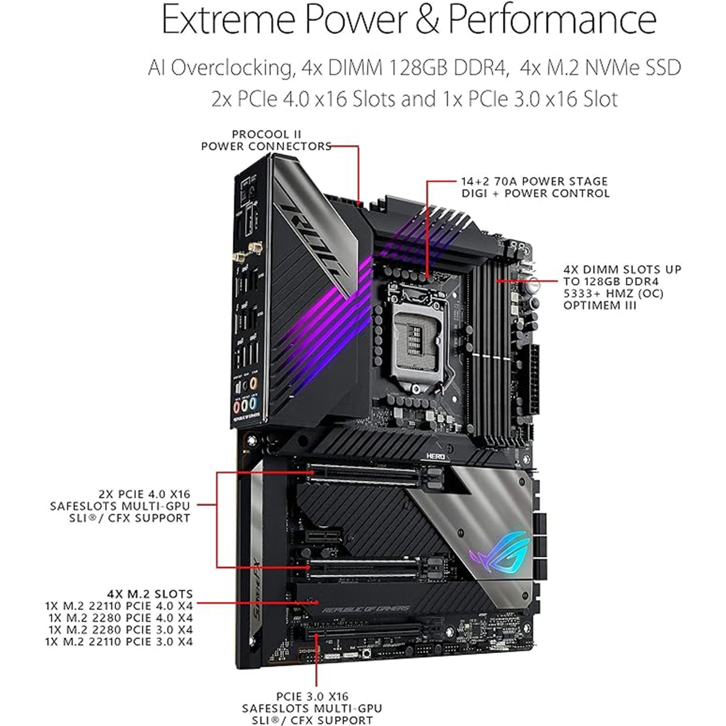 اللوحة الأم ROG Maximus XIII Hero (WiFi 6E) Z590 LGA 1200(Intel®11th/10th Gen) ATX Gaming (PCIe 4.0، 14+2 مراحل طاقة، DDR4 5333+، شبكة LAN مزدوجة 2.5 جيجا بايت، Thunderbolt 4 على اللوحة، 4X M.2/ NVMe SSD، أورا RGB) 