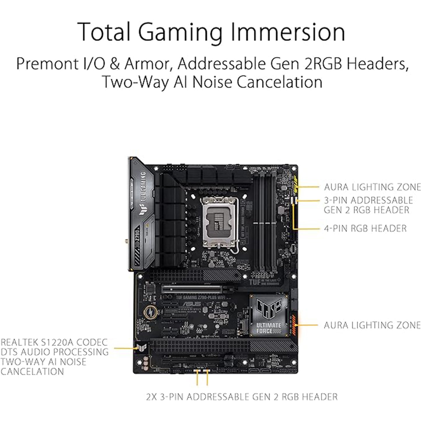 ASUS TUF Gaming Z790-Plus WiFi LGA 1700(Intel 14th,12th &13th Gen) ATX Gaming Motherboard(PCIe 5.0,DDR5,4xM.2 Slots,16+1 DrMOS,WiFi 6,2.5Gb LAN,Front USB 3.2 Gen 2 Type-C,Thunderbolt 4(USB4),Aura RGB)