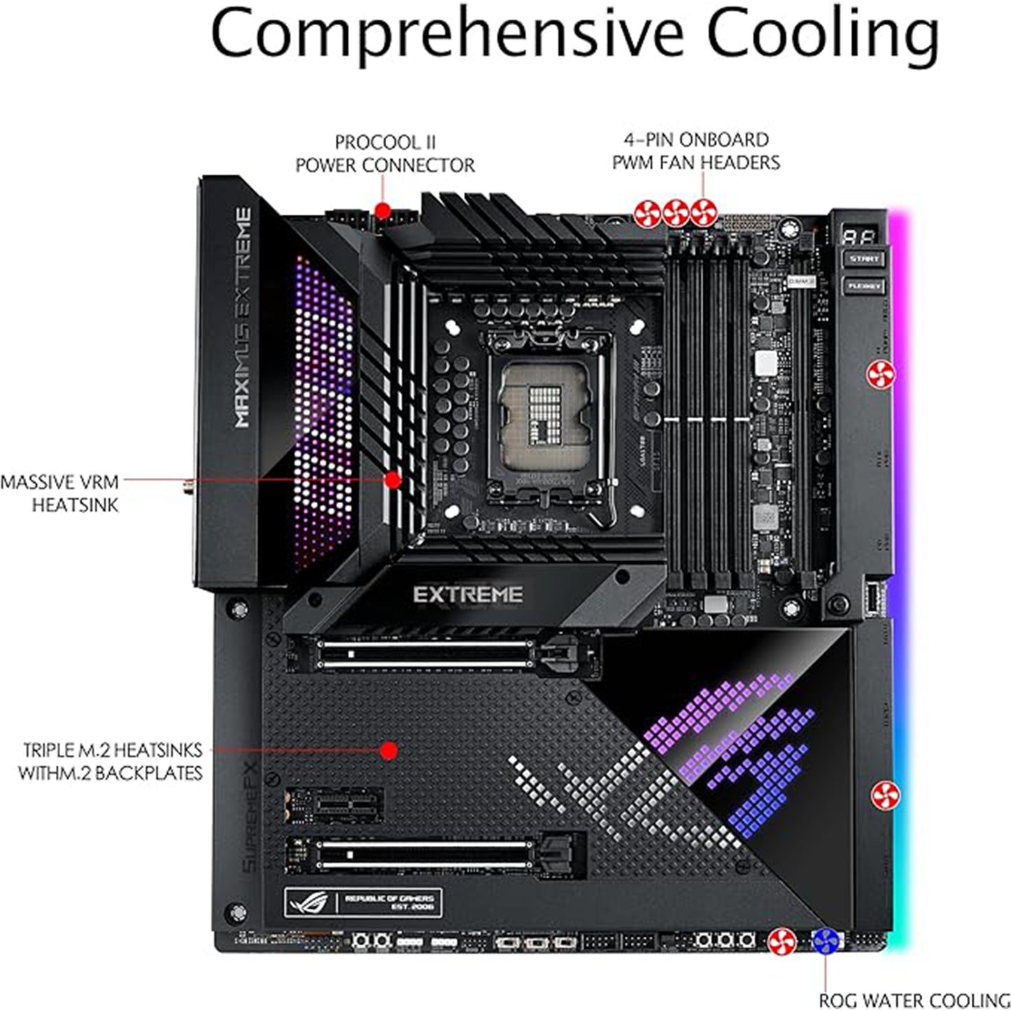 ASUS ROG Maximus Z690 Extreme (WiFi 6E)LGA 1700 (Intel 12th Gen)EATX اللوحة الأم للألعاب (PCIe5.0، DDR5،24+1 مراحل طاقة، 5x M.2، PCIe 5.0 M.2،10Gb&amp;2.5GbLAN، 2xThunderbolt 4، بطاقة PCIe 5.0 Hyper M.2 مجمعة) 