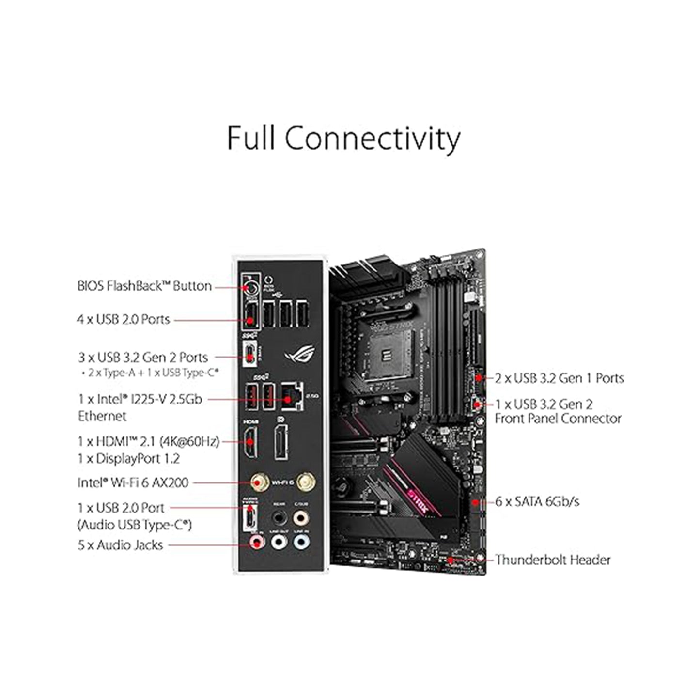 ASUS ROG Strix AMD AM4 ATX Motherboard - WiFi 6, 2.5Gb LAN, 16 Power Stages, Bundled Hyper M.2 Gen 4 Card, Addressable RGB