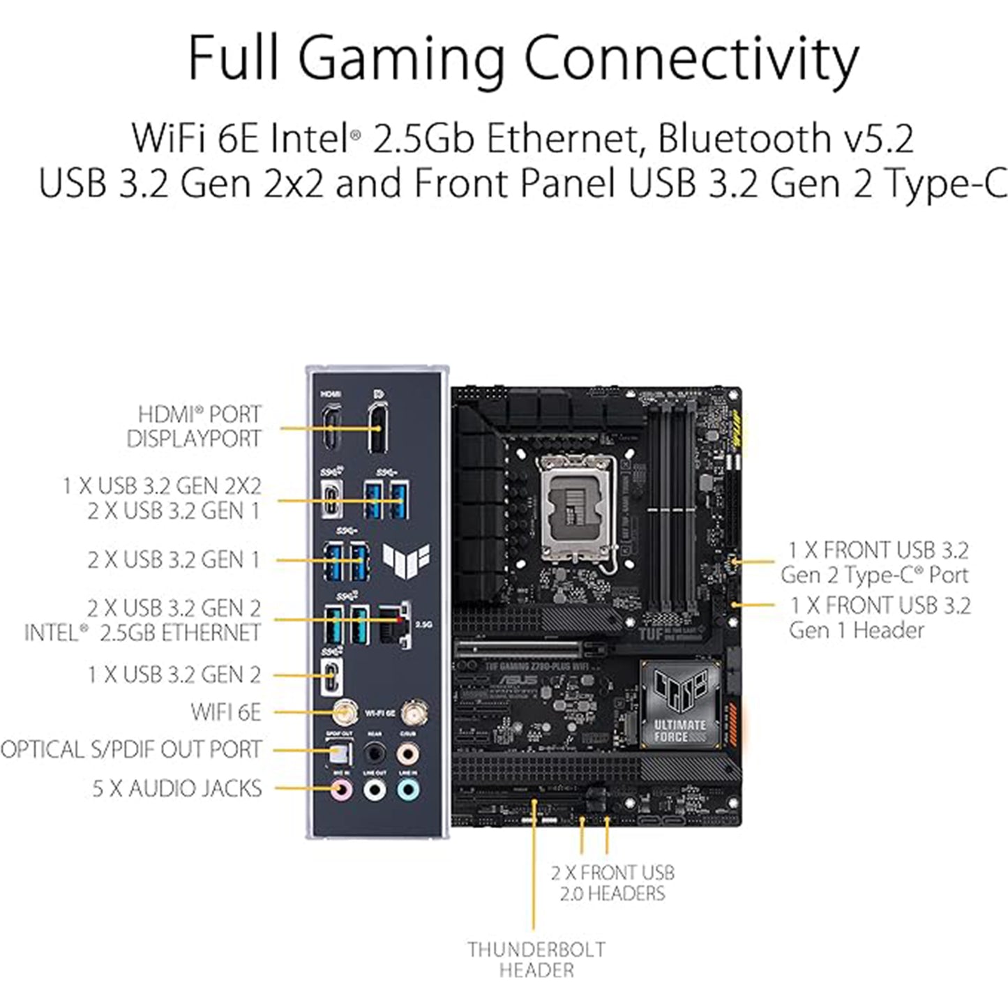 ASUS TUF Gaming Z790-Plus WiFi LGA 1700(Intel 14th,12th &amp;13th Gen) اللوحة الأم للألعاب ATX (PCIe 5.0،DDR5،4xM.2 فتحات، 16+1 DrMOS، WiFi 6,2.5 جيجا بايت LAN، أمامي USB 3.2 Gen 2 Type- C، ثاندربولت 4 (USB4)، هالة RGB) 