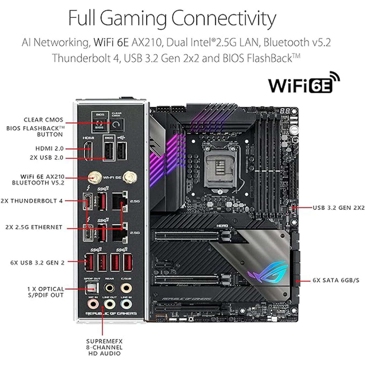 اللوحة الأم ROG Maximus XIII Hero (WiFi 6E) Z590 LGA 1200(Intel®11th/10th Gen) ATX Gaming (PCIe 4.0، 14+2 مراحل طاقة، DDR4 5333+، شبكة LAN مزدوجة 2.5 جيجا بايت، Thunderbolt 4 على اللوحة، 4X M.2/ NVMe SSD، أورا RGB) 