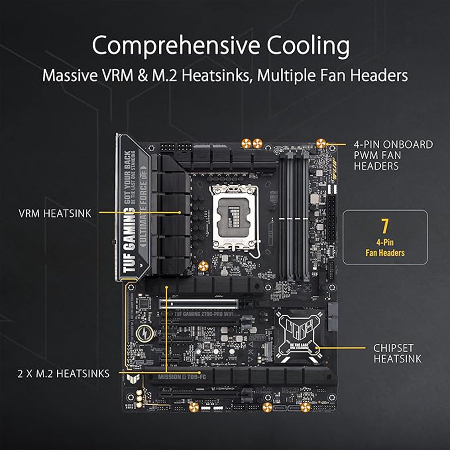 ASUS TUF Gaming Z790-PRO WiFi 6E LGA 1700(Intel 14th &amp; 13th &amp; 12th Gen) اللوحة الأم للألعاب ATX DDR5، PCIe 5.0X 16، اللوحة الأمامية USB 20 جيجابت في الثانية من النوع C، Thunderbolt 4، Q-Antenna، 2.5 جيجا بايت LAN، AI Overclocking 