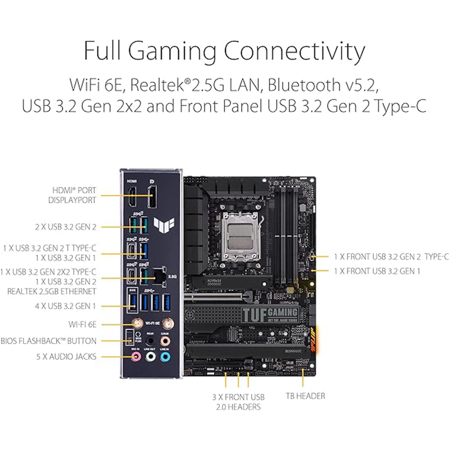 اللوحة الأم للألعاب ASUS TUF Gaming X670E-PLUS WiFi 6E مقبس AM5 (LGA 1718) Ryzen 7000 ATX (16 مرحلة طاقة، PCIe® 5.0، ذاكرة DDR5، أربع فتحات M.2، 2.5 جيجا بايت LAN، USB 4، إضاءة Aura RGB). 