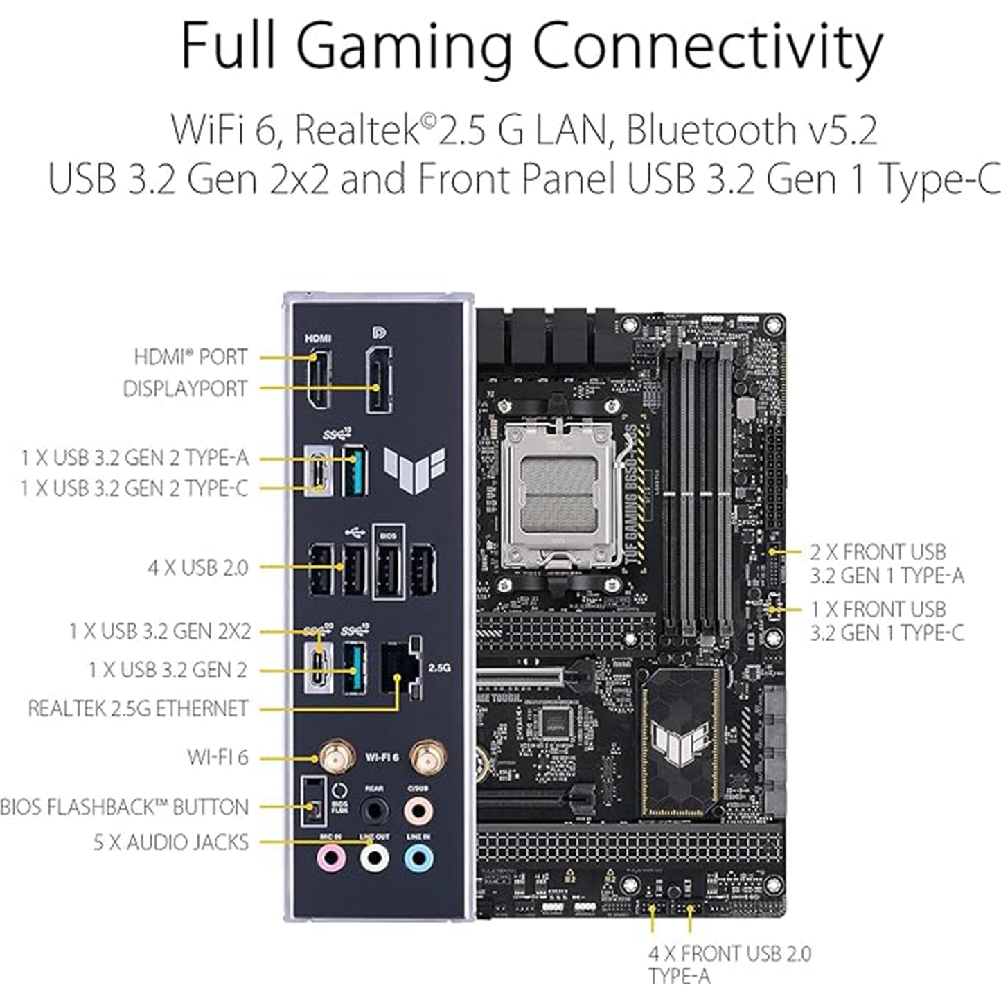 حزمة معالج سطح المكتب INLAND Micro Center AMD Ryzen 7 7800X3D 8-Core16-Thread مع ASUS TUF Gaming B650-PLUS مقبس WiFi AM5 PCIe 5.0 DDR5 Ryzen 7000 ATX اللوحة الأم للألعاب 