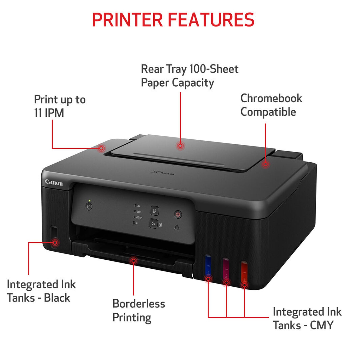 Canon PIXMA G1230 - MegaTank Inkjet Printer