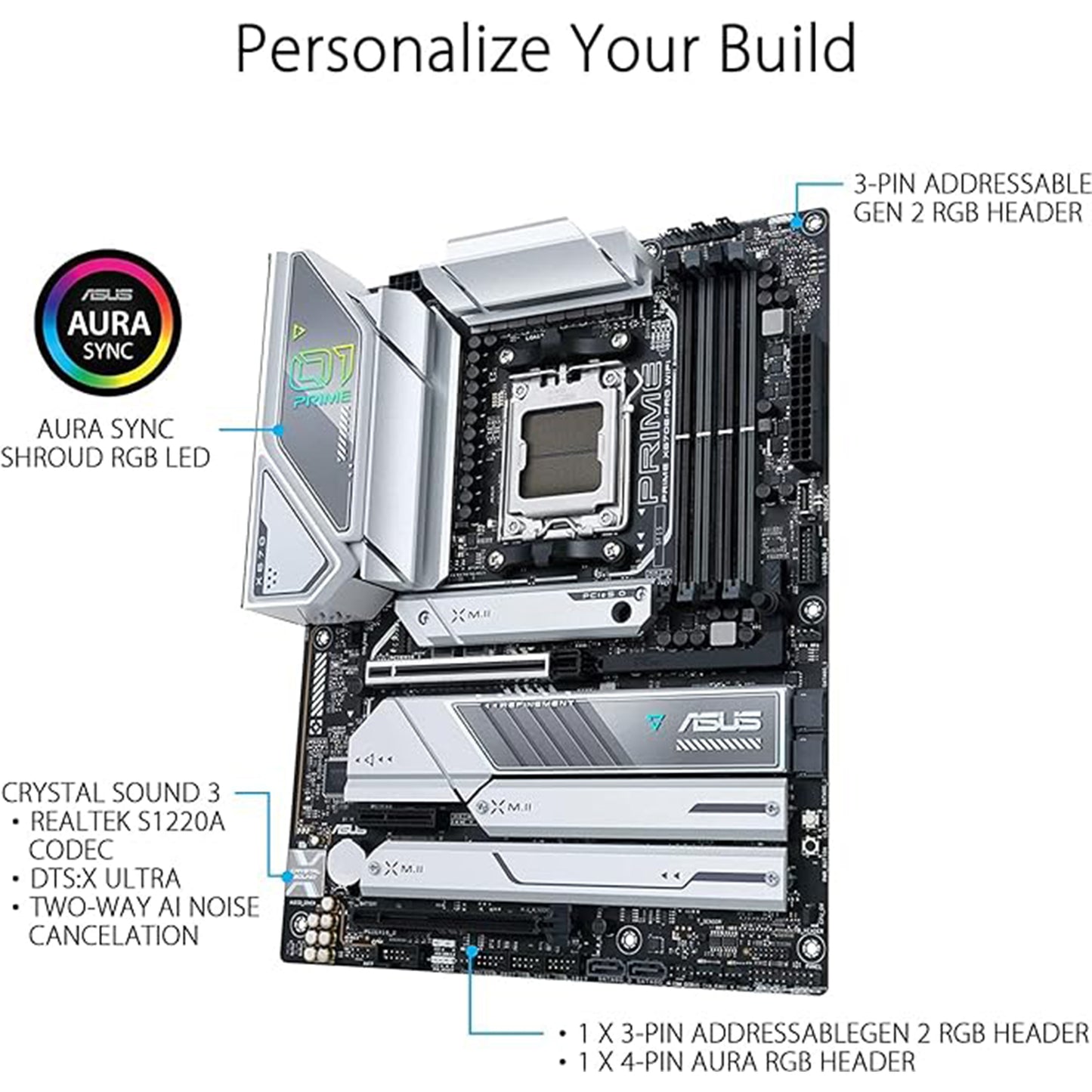 حزمة وحدة المعالجة المركزية AMD Ryzen 9 7900X مع اللوحة الأم ASUS X670E-PRO WiFi، ومقبس AM5، وDDR5، وPCIe 5.0 
