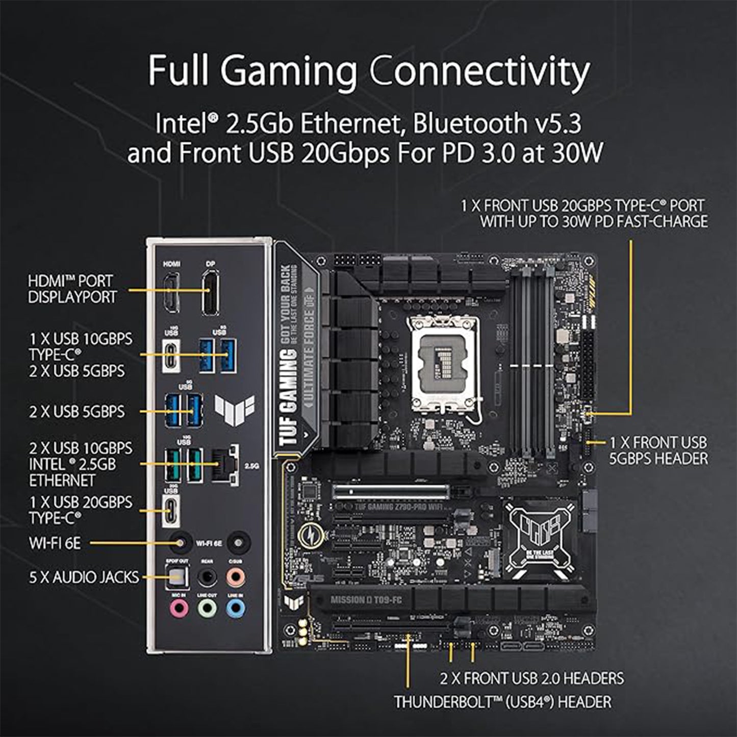 ASUS TUF Gaming Z790-PRO WiFi 6E LGA 1700(Intel 14th &amp; 13th &amp; 12th Gen) اللوحة الأم للألعاب ATX DDR5، PCIe 5.0X 16، اللوحة الأمامية USB 20 جيجابت في الثانية من النوع C، Thunderbolt 4، Q-Antenna، 2.5 جيجا بايت LAN، AI Overclocking 