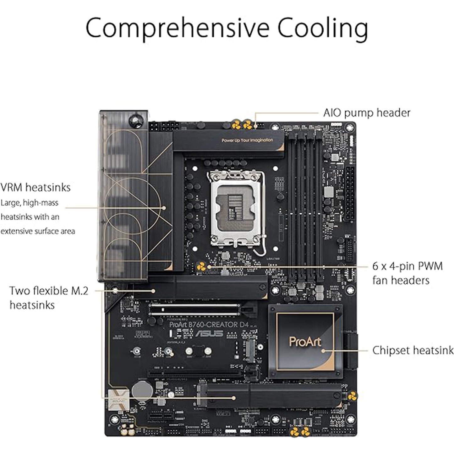 ASUS ProArt B760-CREATOR D4 Intel LGA 1700(13th and 12th Gen) ATX Content Creator Motherboard,DDR4,PCIe 5.0,3xM.2 Slots,2.5 Gb &1Gb LAN,Front USB 3.2 Gen 2x2 Type-C,Thunderbolt(USB4®) Header