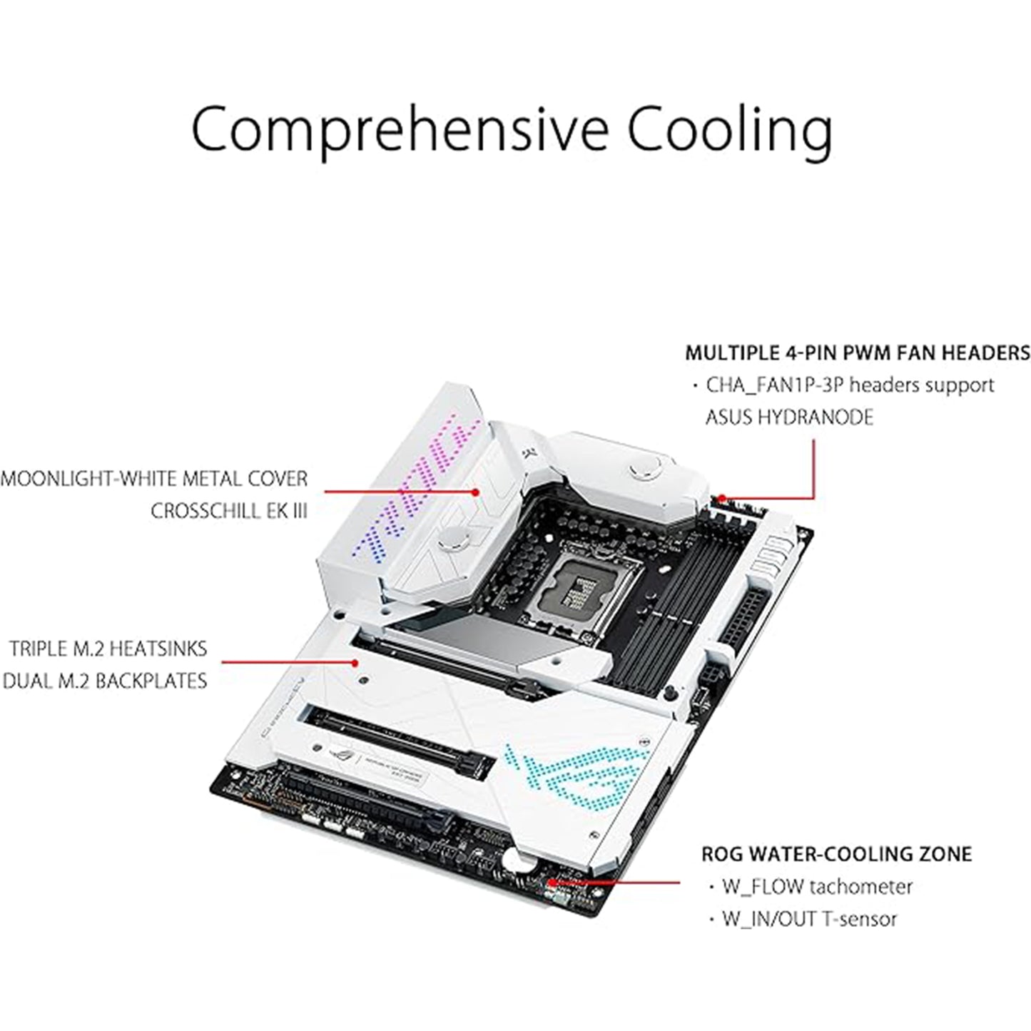 ASUS ROG Maximus Z690 Formula ATX Motherboard with Water Cooling, WiFi 6E, PCIe 5.0, DDR5, Thunderbolt 4 - For Intel 12th Gen CPU