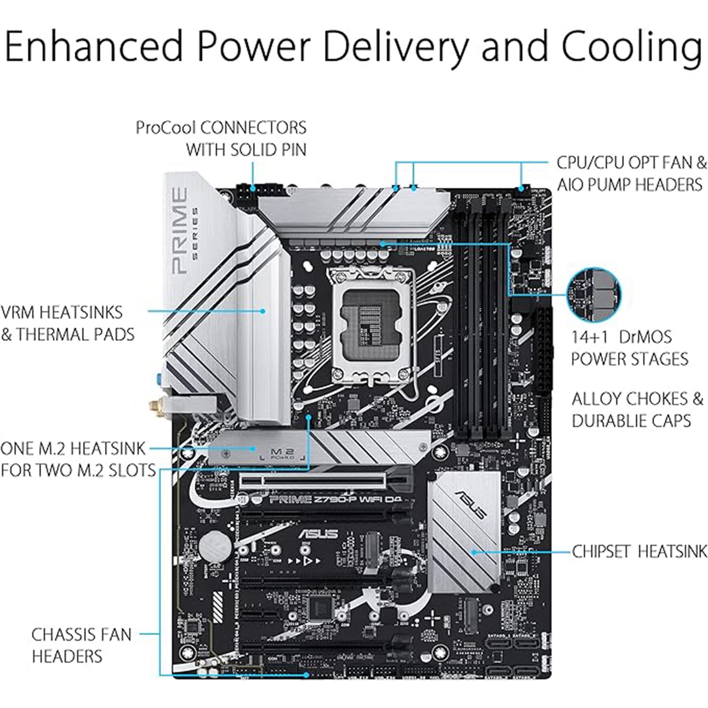 ASUS Prime Z790-P WiFi D4 LGA 1700(Intel 14th,12th&13th Gen) ATX motherboard (PCIe 5.0,DDR4,14+1DrMOS,3x M.2,WiFi 6, Bluetooth v5.2,2.5Gb LAN, front panel USB 3.2 Gen 2 USB Type-C, Thunderbolt 4/USB4)