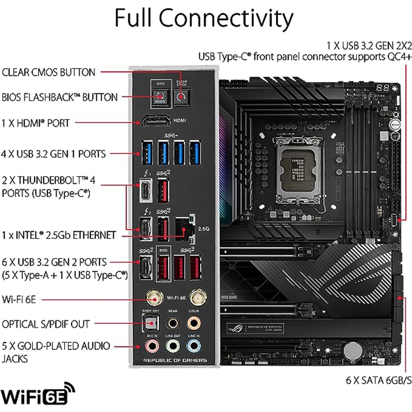 اللوحة الأم للألعاب ASUS ROG Maximus Z790 Hero WiFi6E LGA 1700 (الجيل الرابع عشر والثالث عشر والثاني عشر) ATX (PCIe 5.0، DDR5،20+1 مراحل طاقة، 2.5 جيجابت LAN، بلوتوث V5.2، 2x Thunderbolt 4 منافذ، 5xM.2، Thunderbolt 4/ يو اس بي 4 ) 