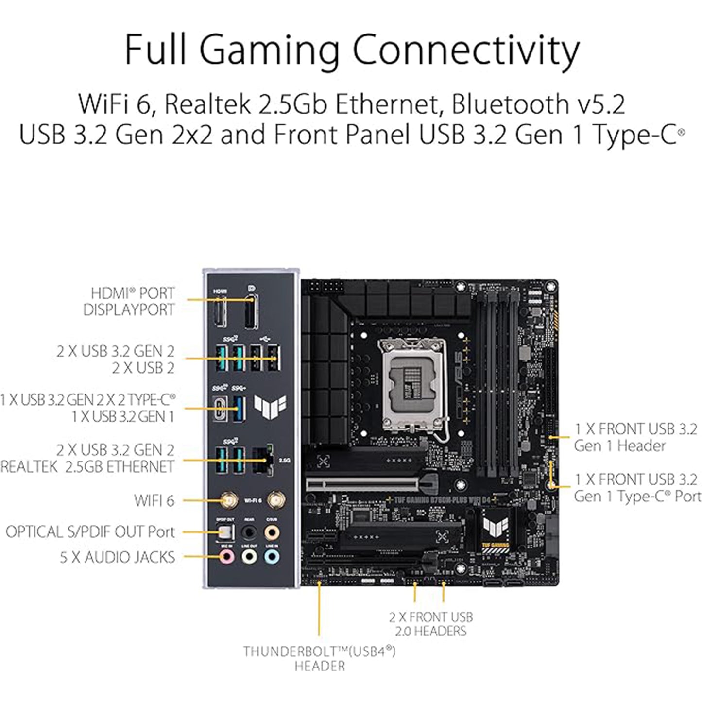 ASUS TUF GAMING B760M-PLUS WIFI 6 D4 Intel (الجيل الثالث عشر والجيل الثاني عشر) اللوحة الأم LGA 1700 mATX، فتحات PCIe 5.0،2xPCIe 4.0 M.2، DDR4، 2.5 جيجا بايت LAN، USB 3.2 Gen 2x2 Type-C، USB 3.2 أمامي ج، ثاندربولت (USB4®) 