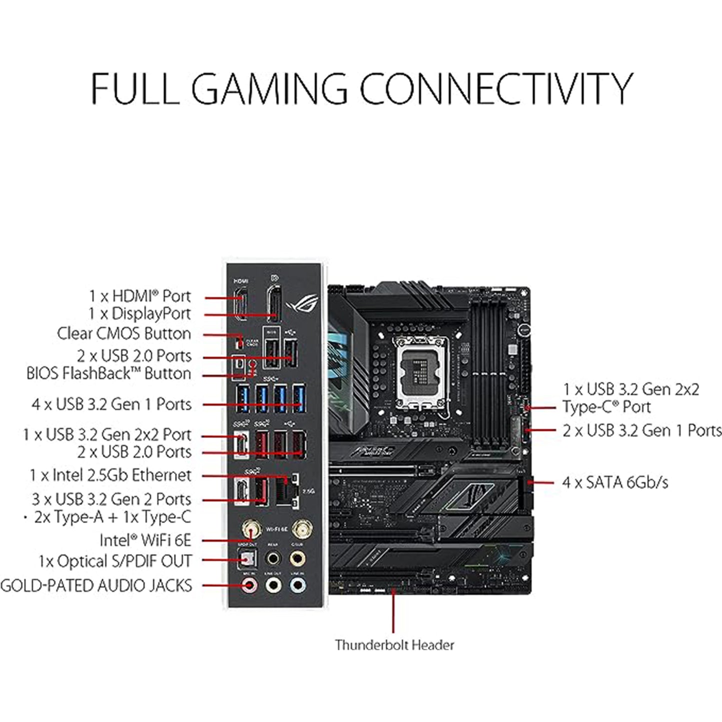 ASUS ROG Strix Z790-F Gaming WiFi 6E LGA 1700(Intel 14th&13th &12th Gen) ATX gaming motherboard(16 + 1 power stages,DDR5,four M.2 slots, PCIe 5.0,WiFi 6E,USB 3.2 Gen 2x2 Type-C with PD 3.0 up to 30W)