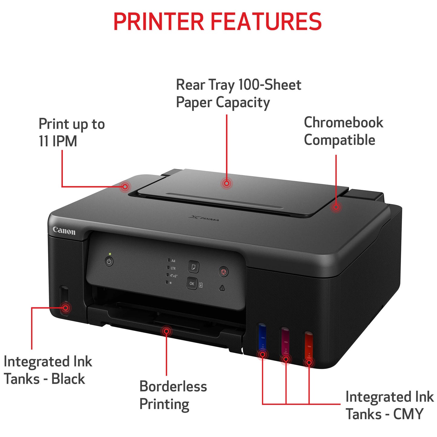 Canon PIXMA G1220 Single Function MegaTank Inkjet Printer, Print Only, Black, (4469C002)