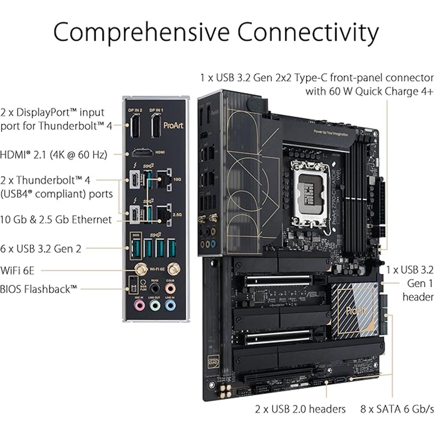 ASUS ProArt Z790-Creator WiFi 6E LGA 1700(Intel 14th,13th&12th Gen) ATX Content Creator Motherboard(PCIe 5.0,DDR5,2X Thunderbolt 4,10G&2.5G LAN,4xM.2/NVMe SSD,Front Panel USB 3.2 Gen2x2 Type-C).