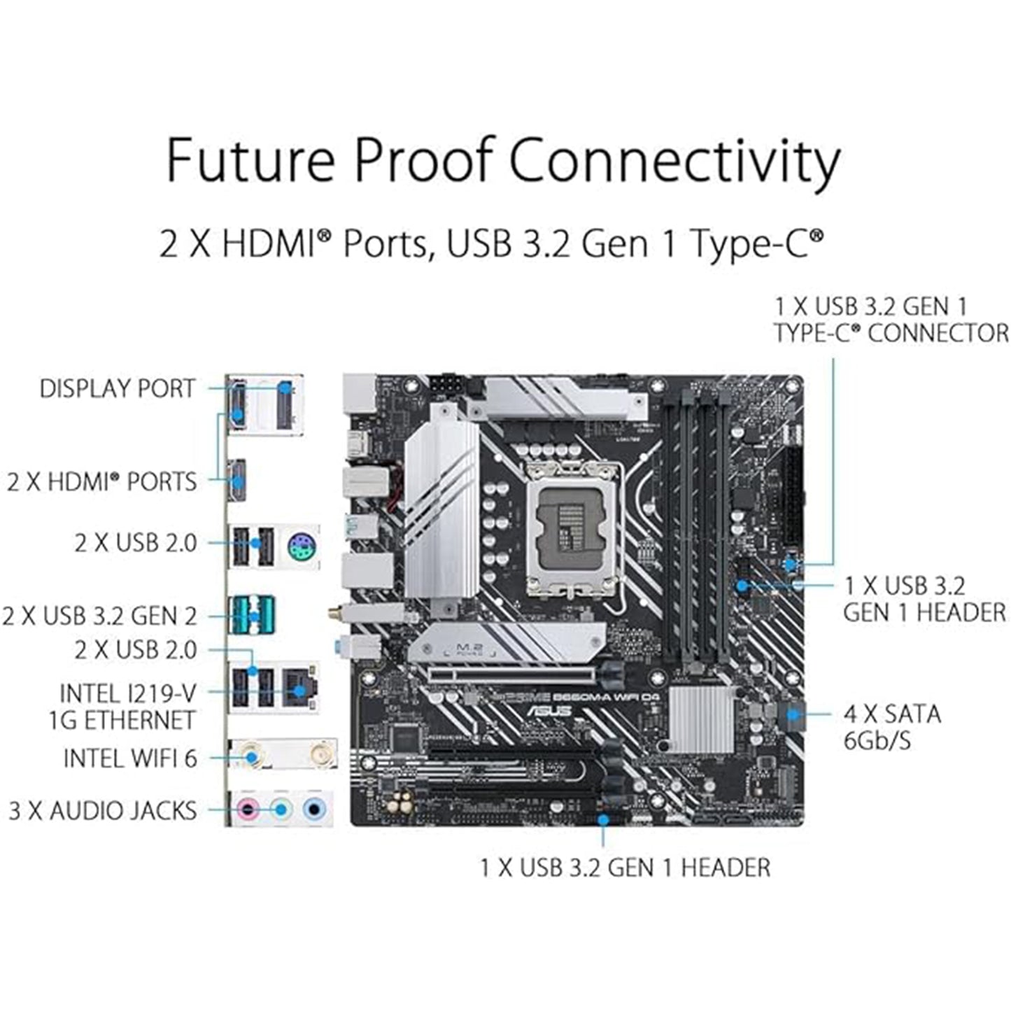 معالج سطح المكتب INLAND Micro Center Core i5-12600K 10 (6P+4E) نواة تصل إلى 4.9 جيجاهرتز غير مقفل مع اللوحة الأم للألعاب Prime B660M-A WiFi DDR4 LGA 1700 ATX 