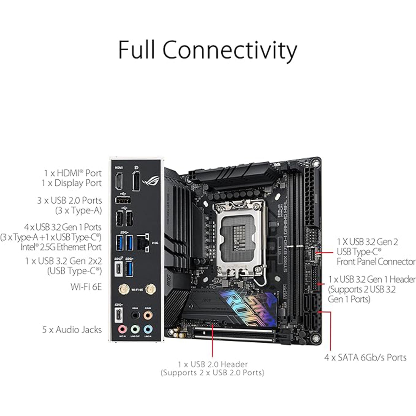 ASUS ROG Strix B760-I Gaming WiFi 6E Intel® B760(13th and 12th Gen)LGA 1700 mini-ITX motherboard,8 + 1 power stages,DDR5 up to 7600 MT/s, PCIe 5.0,2xM.2 slots,USB 3.2 Gen 2x2 Type-C,Aura Sync RGB