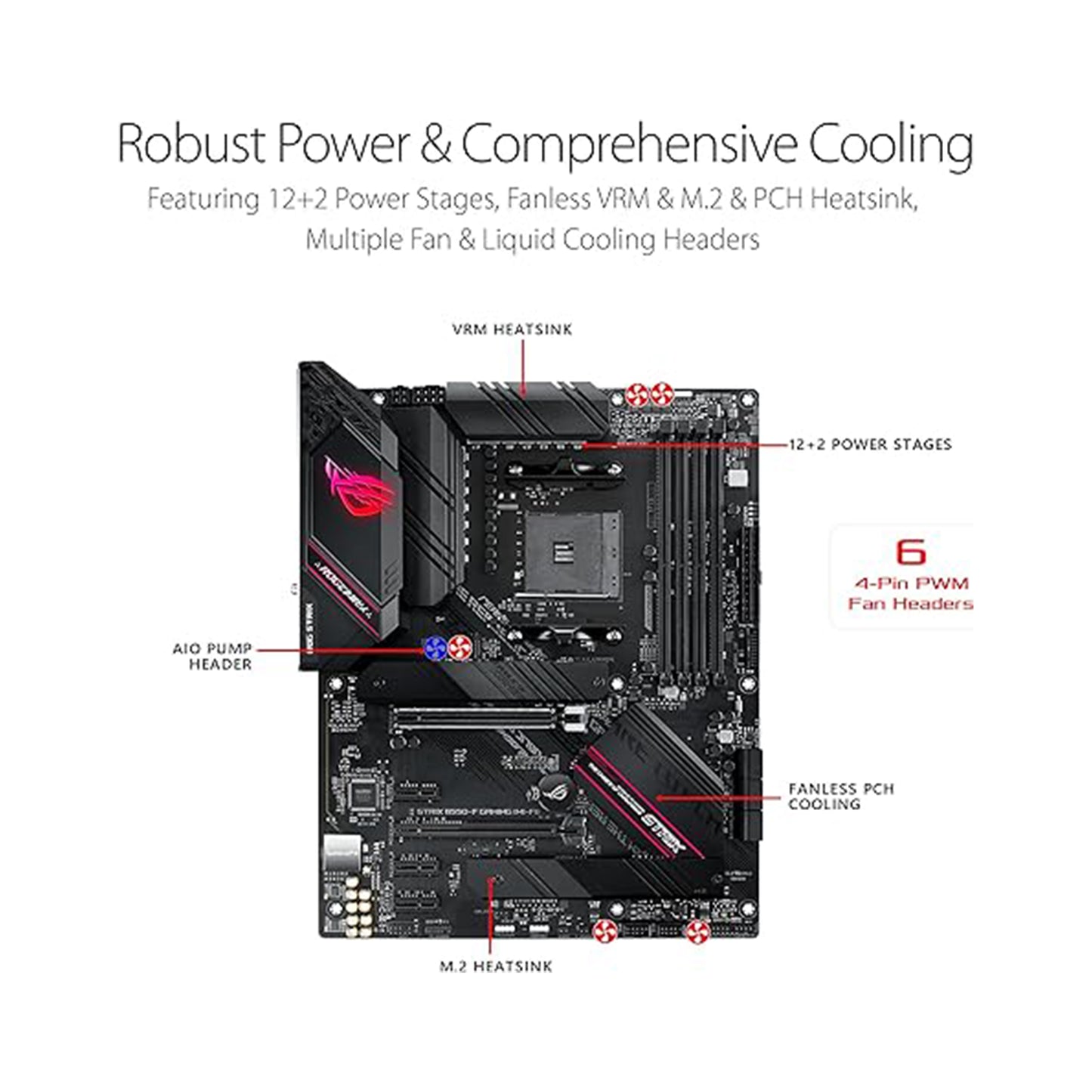 اللوحة الأم Asus ROG Strix B550-F Gaming WiFi II AMD AM4 (الجيل الثالث Ryzen) ATX (PCIe 4.0، WiFi 6E، 2.5 جيجا بايت LAN، BIOS Flashback، HDMI 2.1، رأس RGB قابل للعنونة من الجيل 2 ومزامنة Aura) 