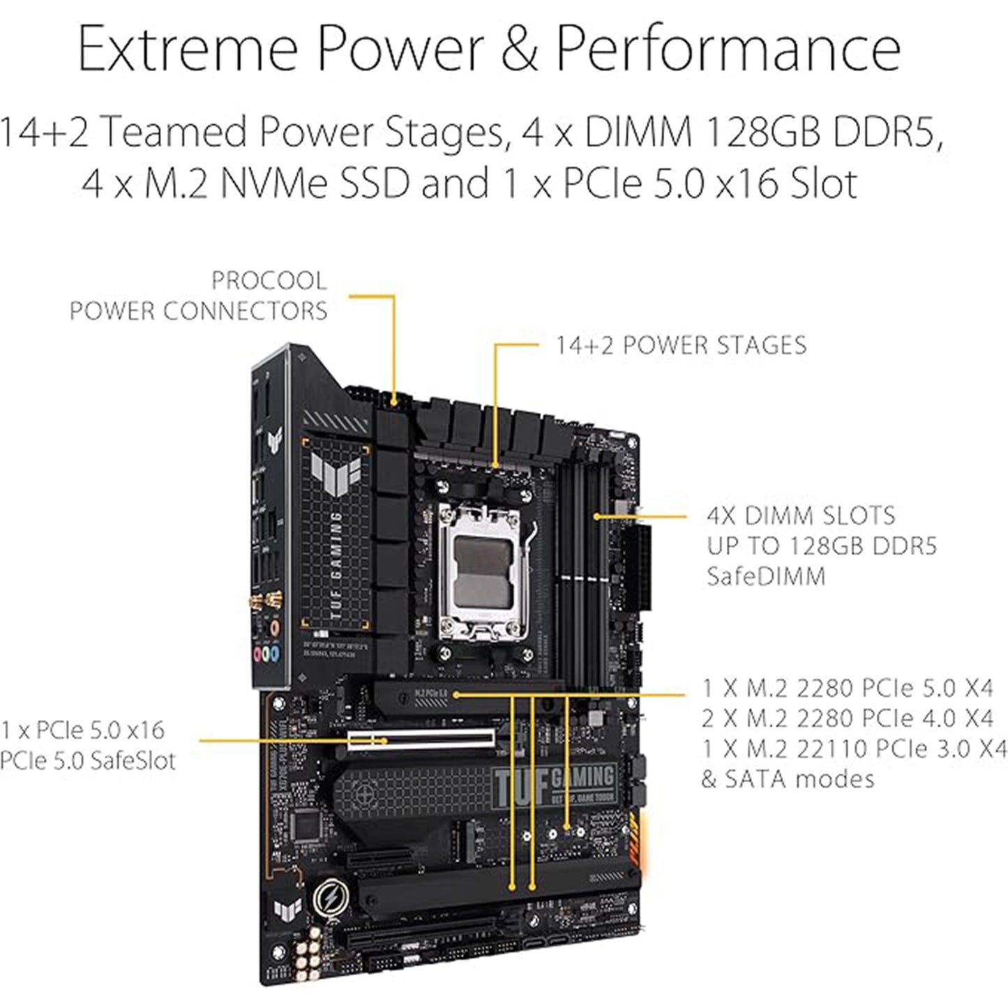 اللوحة الأم للألعاب ASUS TUF Gaming X670E-PLUS WiFi 6E مقبس AM5 (LGA 1718) Ryzen 7000 ATX (16 مرحلة طاقة، PCIe® 5.0، ذاكرة DDR5، أربع فتحات M.2، 2.5 جيجا بايت LAN، USB 4، إضاءة Aura RGB). 