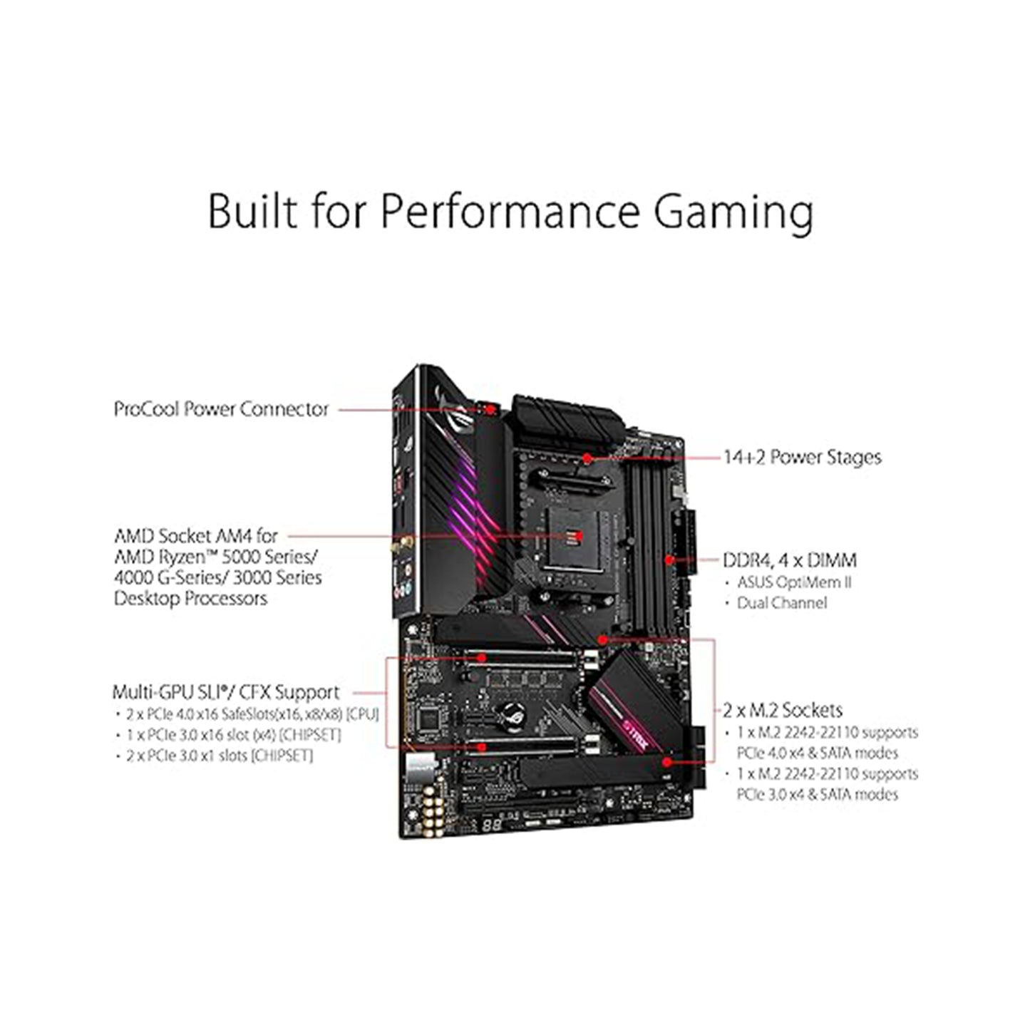 اللوحة الأم ASUS ROG Strix AMD AM4 ATX - WiFi 6، شبكة LAN 2.5 جيجا بايت، 16 مرحلة طاقة، بطاقة Hyper M.2 Gen 4 المجمعة، RGB قابل للتحكم 