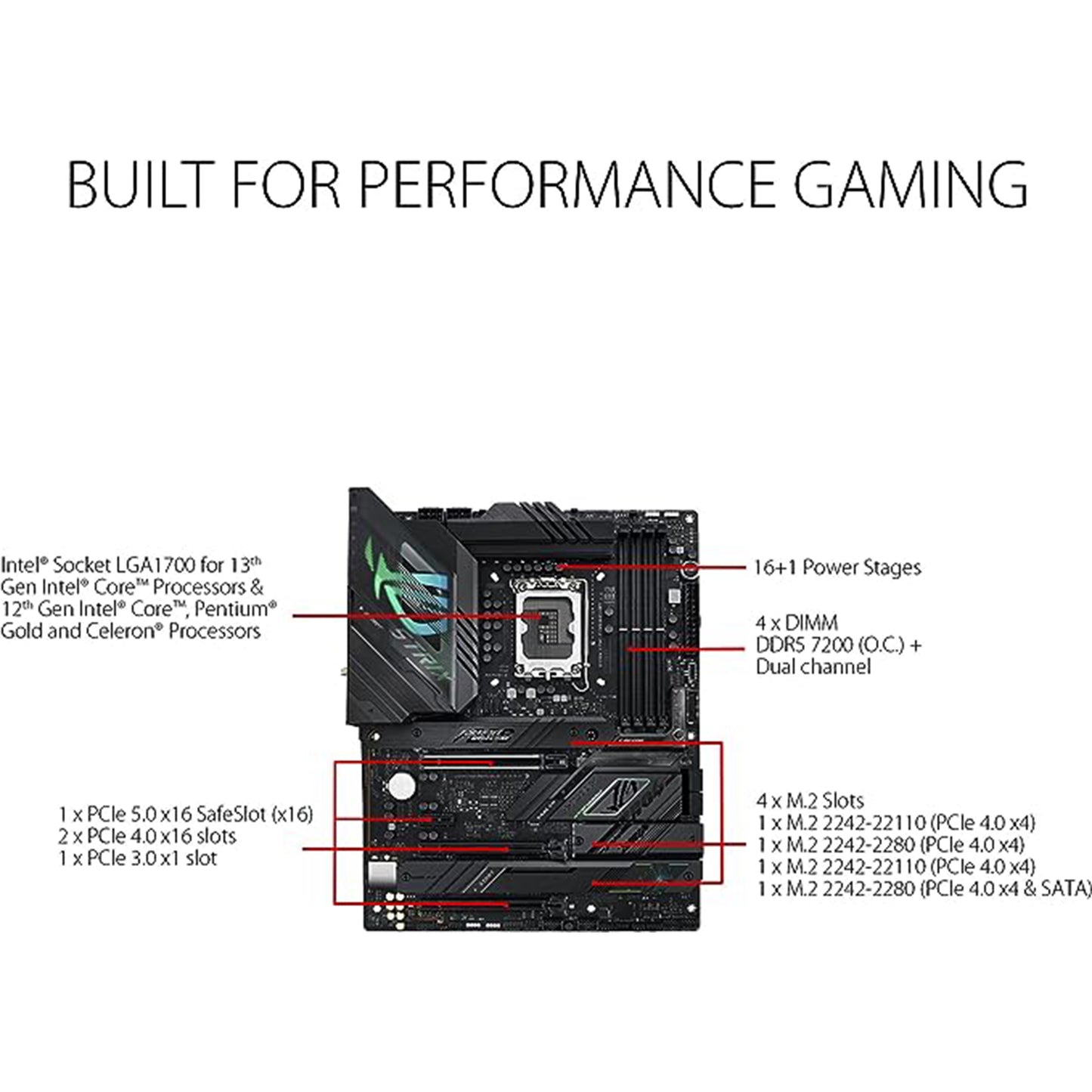 ASUS ROG Strix Z790-F Gaming WiFi 6E LGA 1700 (Intel 14th &amp; 13th &amp; 12th Gen) اللوحة الأم للألعاب ATX (16 + 1 مراحل طاقة، DDR5، أربع فتحات M.2، PCIe 5.0، WiFi 6E، USB 3.2 Gen 2x2 Type-C مع PD 3.0 حتى 30 واط) 