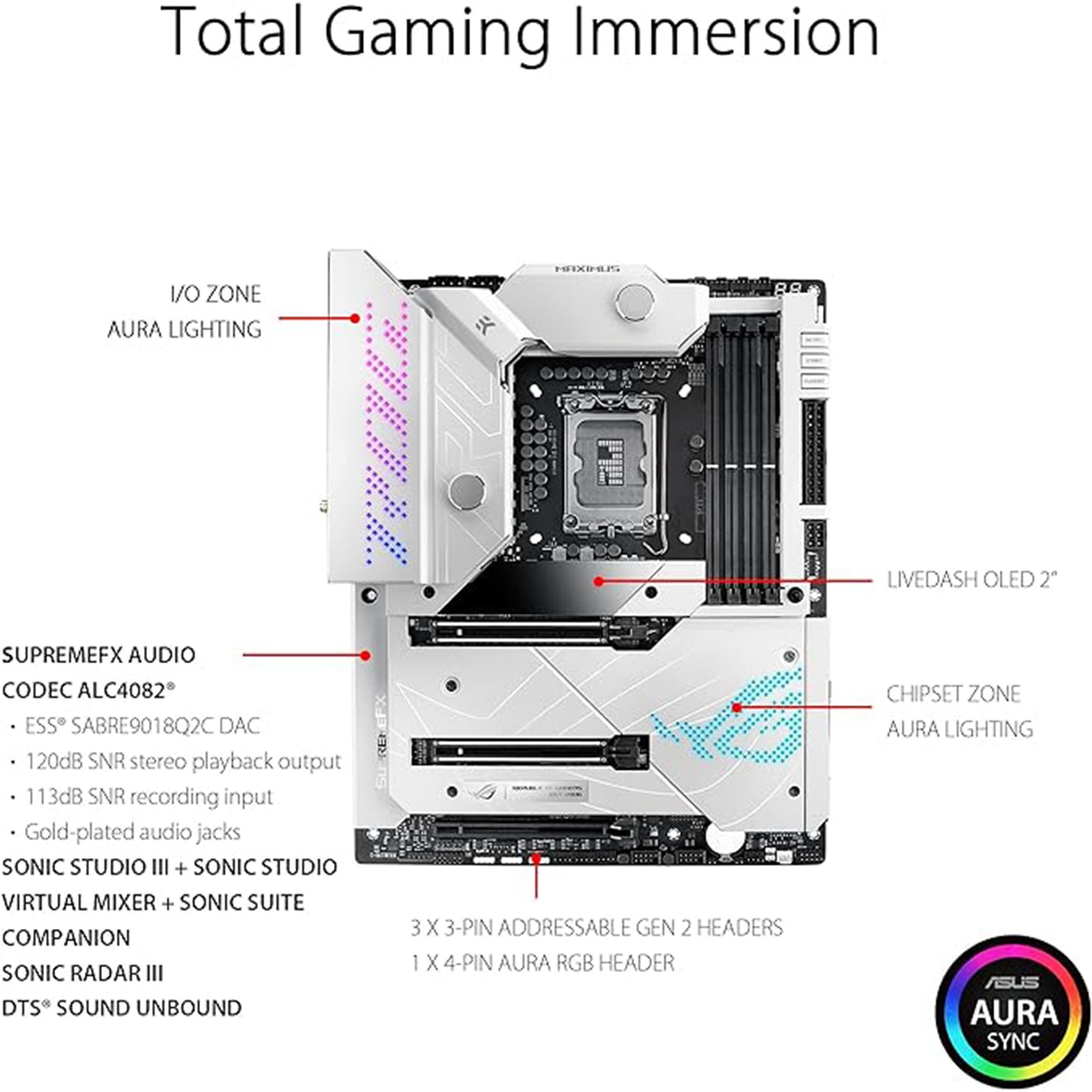 اللوحة الأم ASUS ROG Maximus Z690 Formula ATX مع تبريد مائي، WiFi 6E، PCIe 5.0، DDR5، Thunderbolt 4 - لوحدة المعالجة المركزية Intel الجيل الثاني عشر 