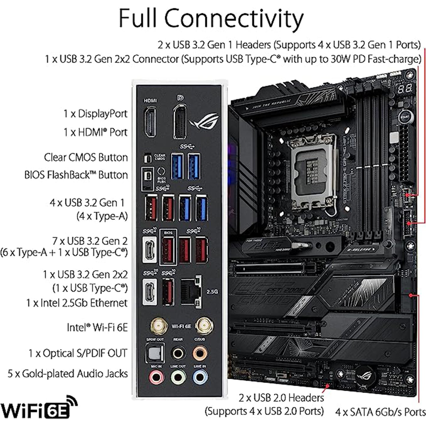 ASUS ROG Strix Z790-E Gaming WiFi 6E LGA 1700(Intel 14th,13th&amp;12th Gen) اللوحة الأم للألعاب ATX (PCIe 5.0، DDR5،18+1 مراحل طاقة، 2.5 جيجا بايت LAN، Thunderbolt 4,5xM.2، 1xPCIe 5.0 M.2، اللوحة الأمامية: منفذ USB 3.2) 