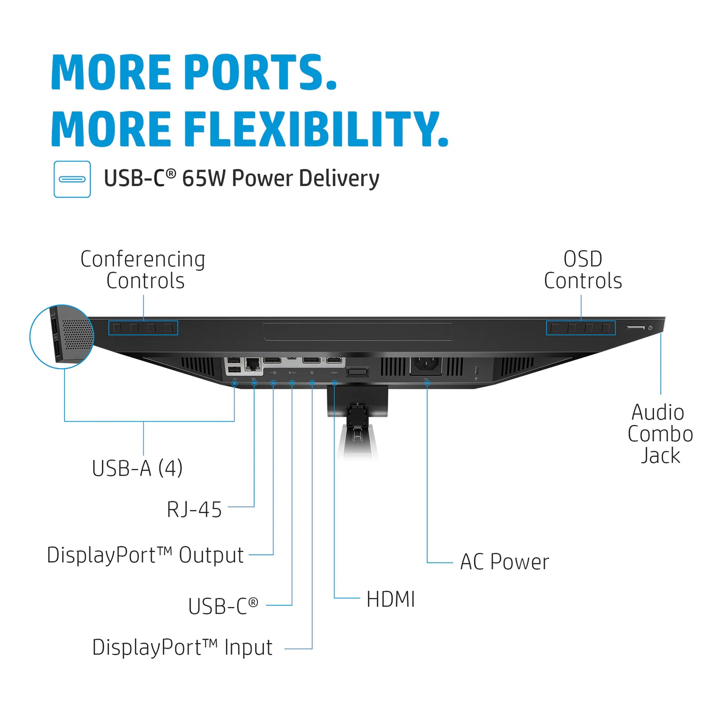 شاشة المؤتمرات HP E24m G4 FHD USB-C