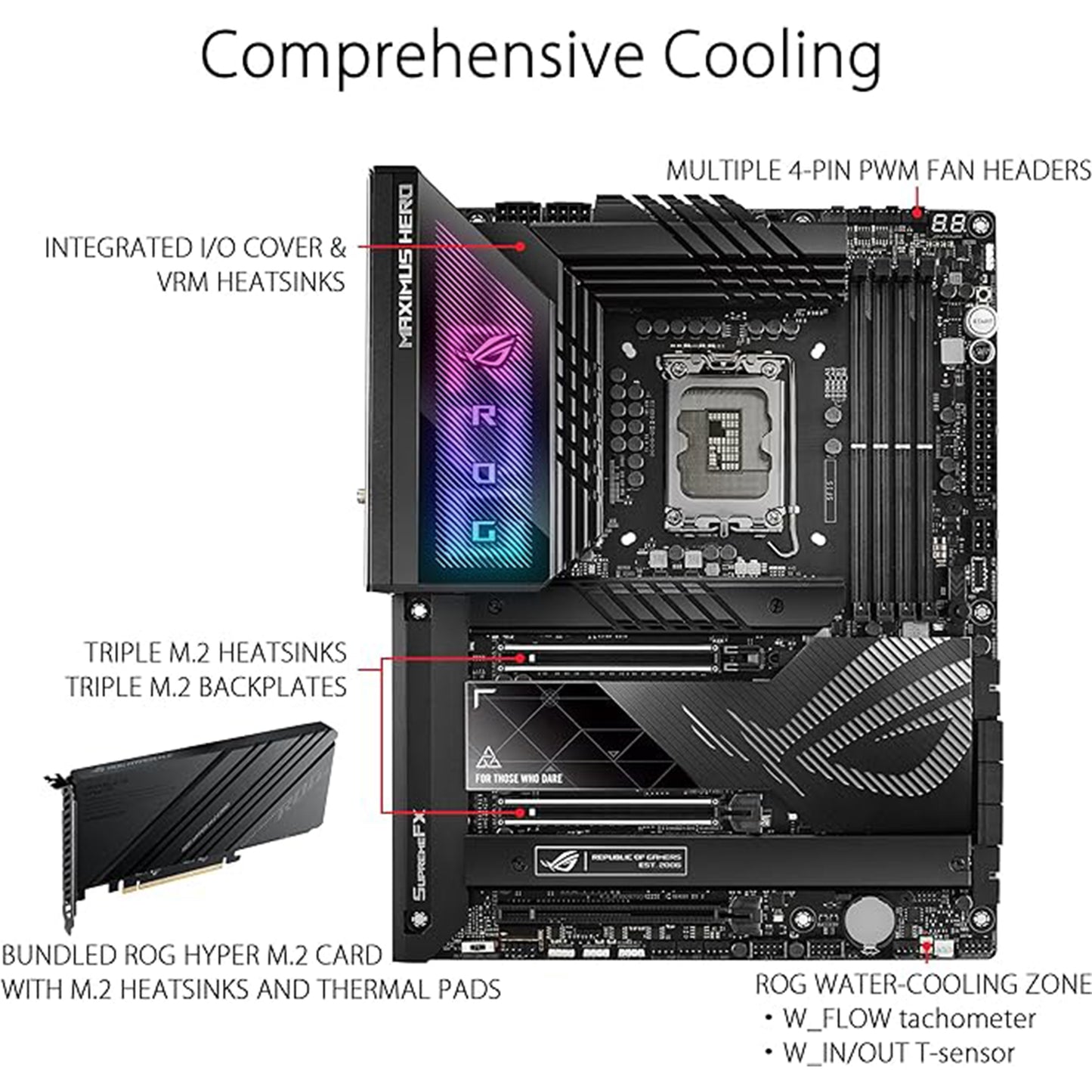 اللوحة الأم للألعاب ASUS ROG Maximus Z790 Hero WiFi6E LGA 1700 (الجيل الرابع عشر والثالث عشر والثاني عشر) ATX (PCIe 5.0، DDR5،20+1 مراحل طاقة، 2.5 جيجابت LAN، بلوتوث V5.2، 2x Thunderbolt 4 منافذ، 5xM.2، Thunderbolt 4/ يو اس بي 4 ) 