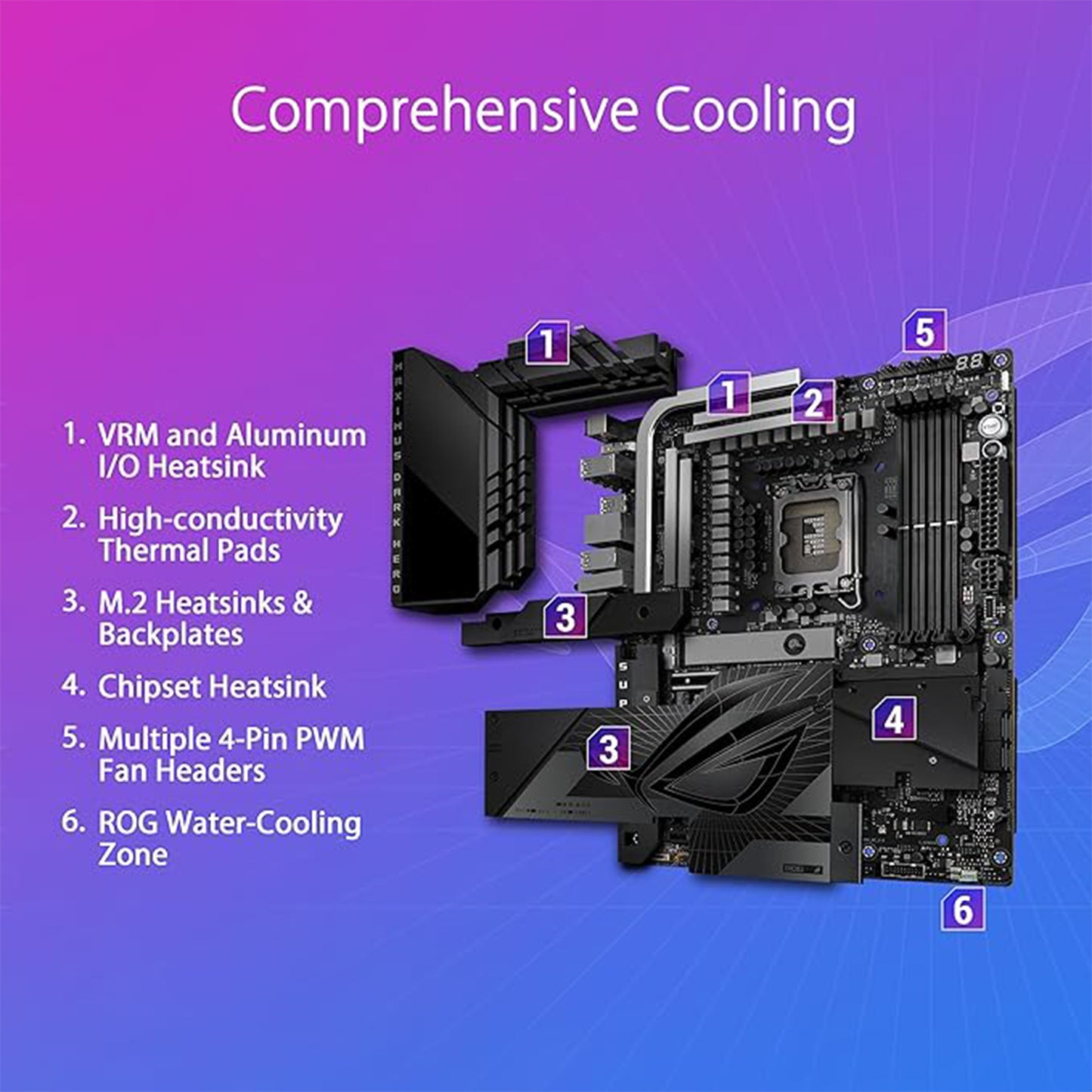 ASUS ROG Maximus Z790 Dark Hero (WiFi 7) LGA 1700(Intel 14th &13th&12th Gen) ATX Gaming Motherboard(PCIe 5.0x16, 5xM.2 Slots,DDR5,2X Thunderbolt 4 Ports, USB Type-C Front-Panel)