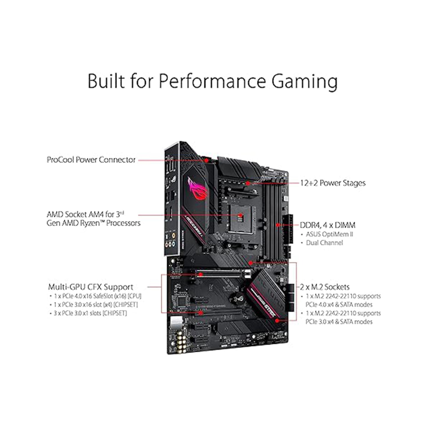 اللوحة الأم ASUS ROG Strix B550-F Gaming AMD AM4 Zen 3 Ryzen 5000 والجيل الثالث Ryzen ATX (PCIe 4.0، 2.5 جيجا بايت LAN، BIOS Flashback، HDMI 2.1، رأس RGB قابل للعنونة من الجيل 2 ومزامنة Aura) 