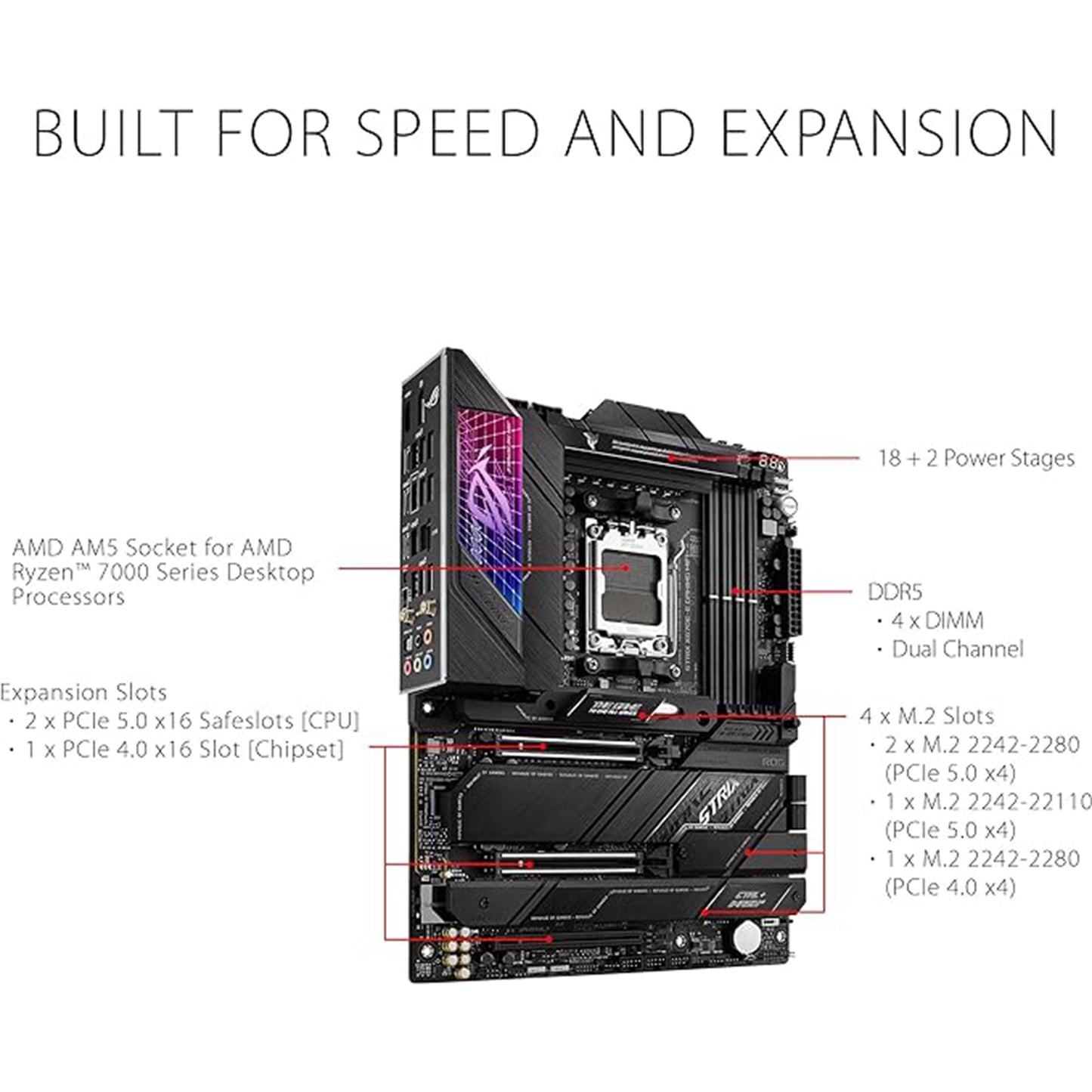 مقبس الألعاب ASUS ROG Strix X670E-E AM5(LGA 1718) Ryzen 7000 ATX (18+2 مرحلة طاقة، PCIe® 5.0، DDR، 4xM.2 فتحات، USB 3.2 Gen 2x2، WiFi 6E، فتحة PCIe Q-Release، M .2 مزلاج Q) 