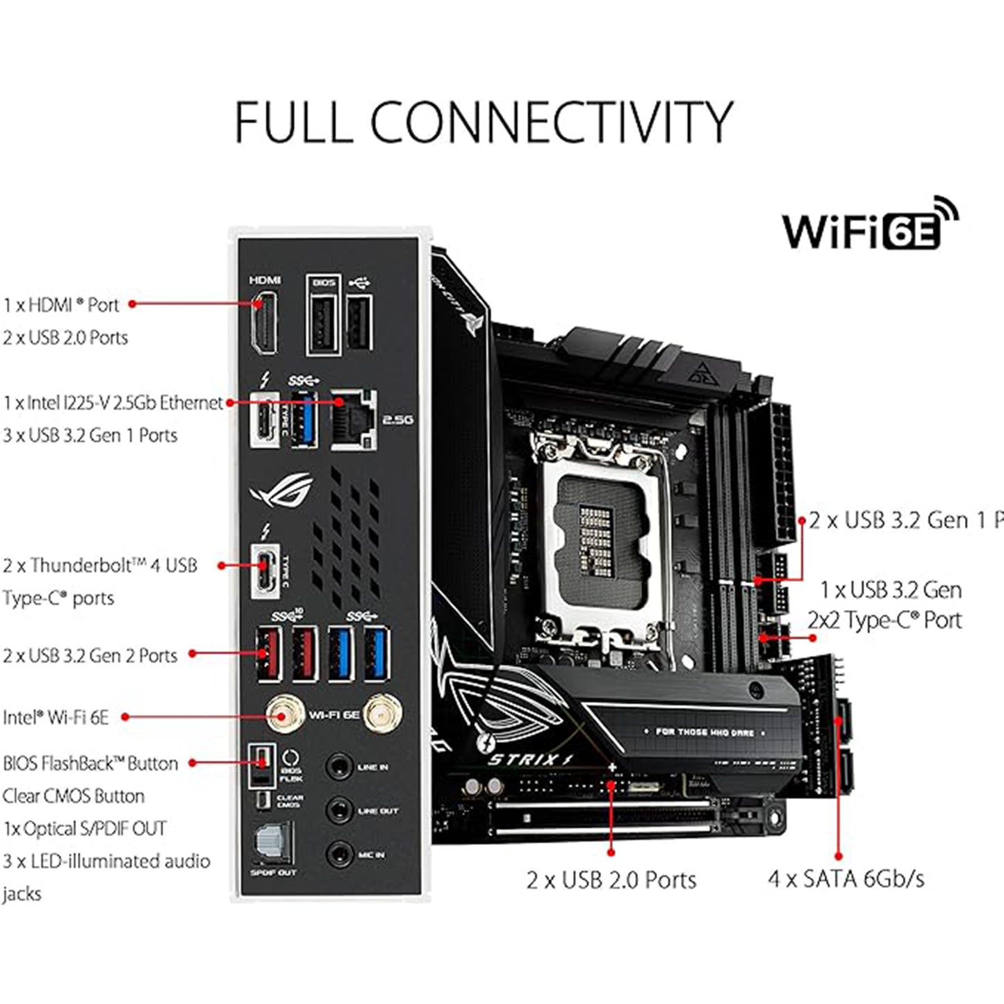 ASUS ROG Strix Z690-I Gaming mini-ITX Motherboard - WiFi 6E, PCIe 5.0, DDR5, Thunderbolt 4, M.2