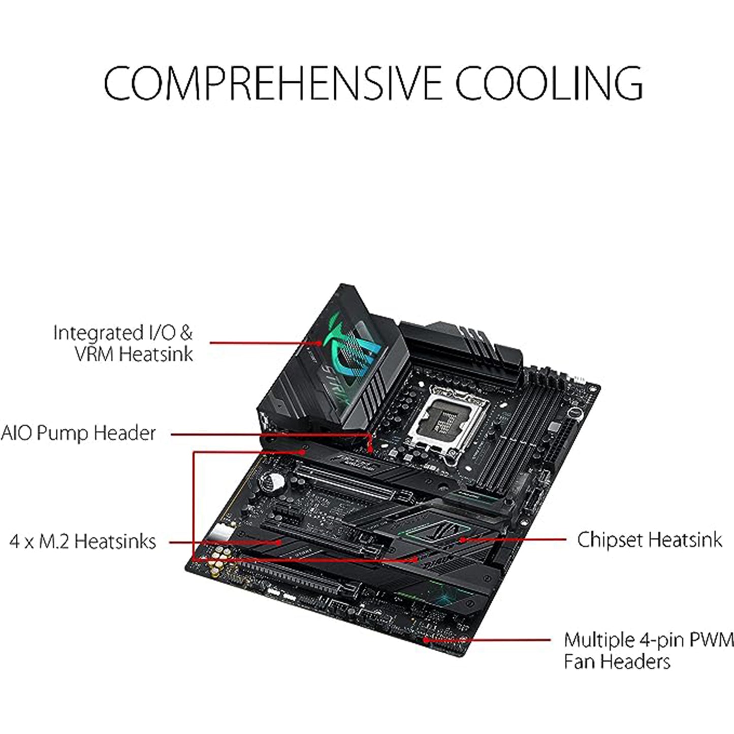 ASUS ROG Strix Z790-F Gaming WiFi 6E LGA 1700 (Intel 14th &amp; 13th &amp; 12th Gen) اللوحة الأم للألعاب ATX (16 + 1 مراحل طاقة، DDR5، أربع فتحات M.2، PCIe 5.0، WiFi 6E، USB 3.2 Gen 2x2 Type-C مع PD 3.0 حتى 30 واط) 