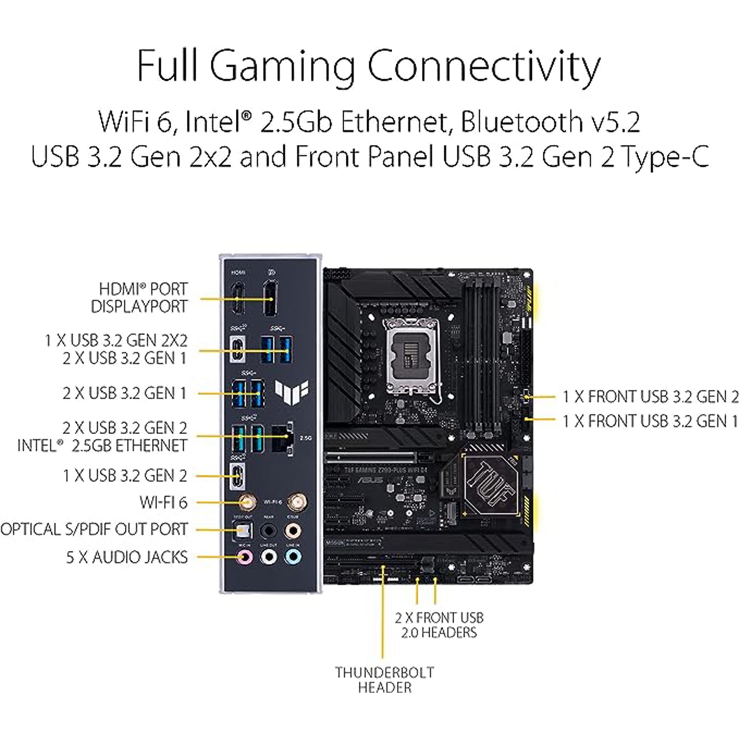 ASUS TUF Gaming Z790-Plus WiFi D4 LGA 1700(Intel 14th,12th&amp;13th Gen) اللوحة الأم للألعاب ATX (PCIe 5.0، DDR4،4xM.2 فتحات، 16+1 DrMOS، WiFi 6,2.5 جيجا بايت LAN، أمامي USB 3.2 Gen 2 Type- ج، ثاندربولت 4/USB4) 