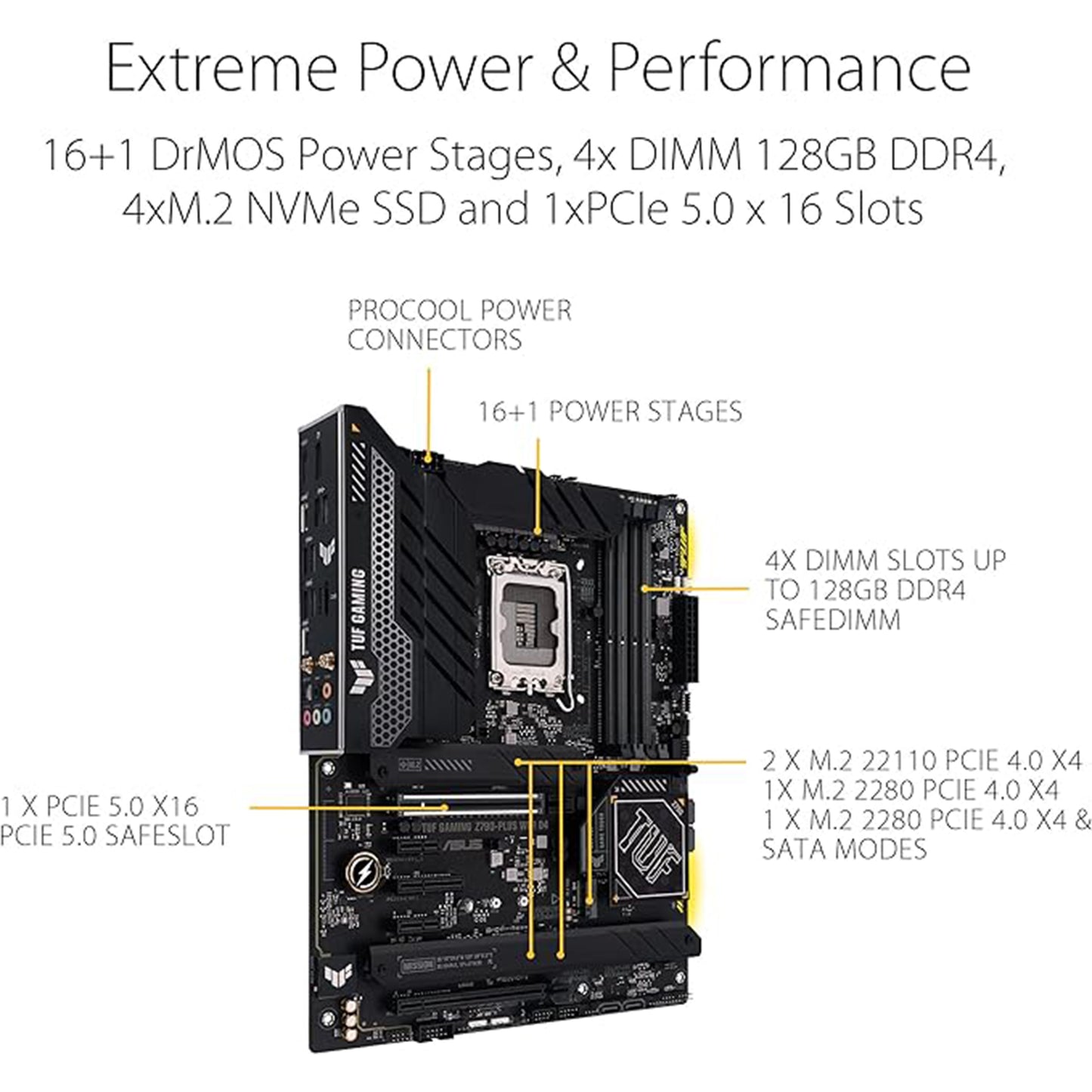 ASUS TUF Gaming Z790-Plus WiFi D4 LGA 1700(Intel 14th,12th&amp;13th Gen) اللوحة الأم للألعاب ATX (PCIe 5.0، DDR4،4xM.2 فتحات، 16+1 DrMOS، WiFi 6,2.5 جيجا بايت LAN، أمامي USB 3.2 Gen 2 Type- ج، ثاندربولت 4/USB4) 