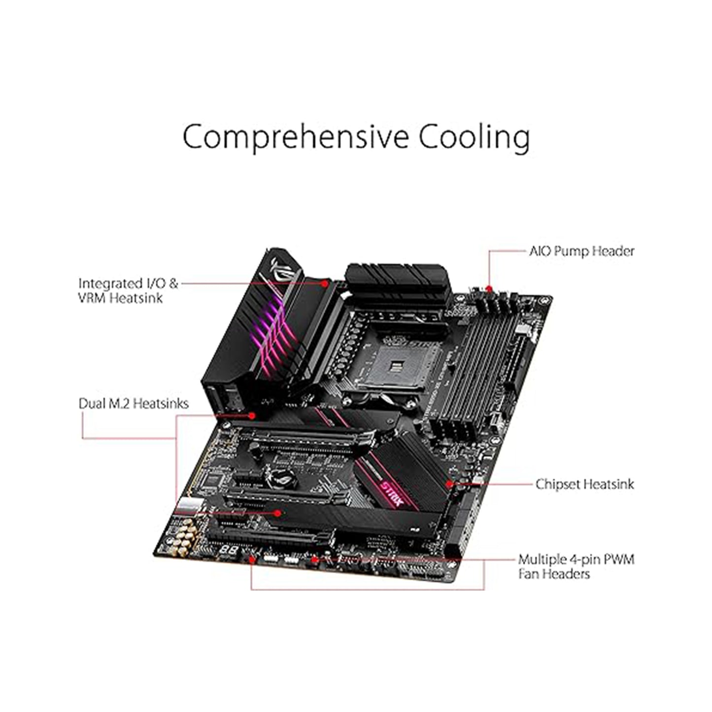 اللوحة الأم ASUS ROG Strix AMD AM4 ATX - WiFi 6، شبكة LAN 2.5 جيجا بايت، 16 مرحلة طاقة، بطاقة Hyper M.2 Gen 4 المجمعة، RGB قابل للتحكم 