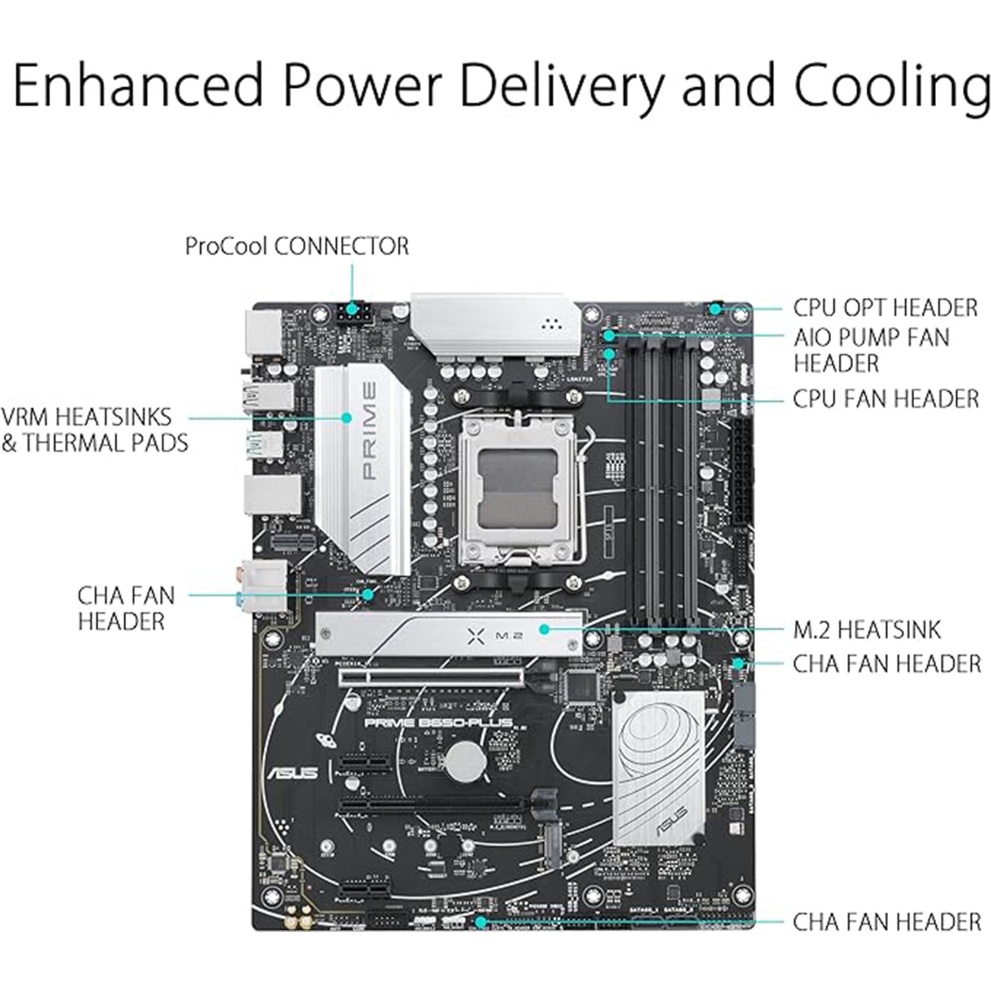 ASUS Prime B650-PLUS AMD B650(Ryzen 7000) ATX Motherboard(DDR5,PCIe 5.0 M.2,2.5Gb Ethernet,DisplayPort,HDMI®, USB 3.2 Gen 2 Type-C®, Front USB 3.2 Gen 1 Type-C®, BIOS Flashback™, USB4® Support)