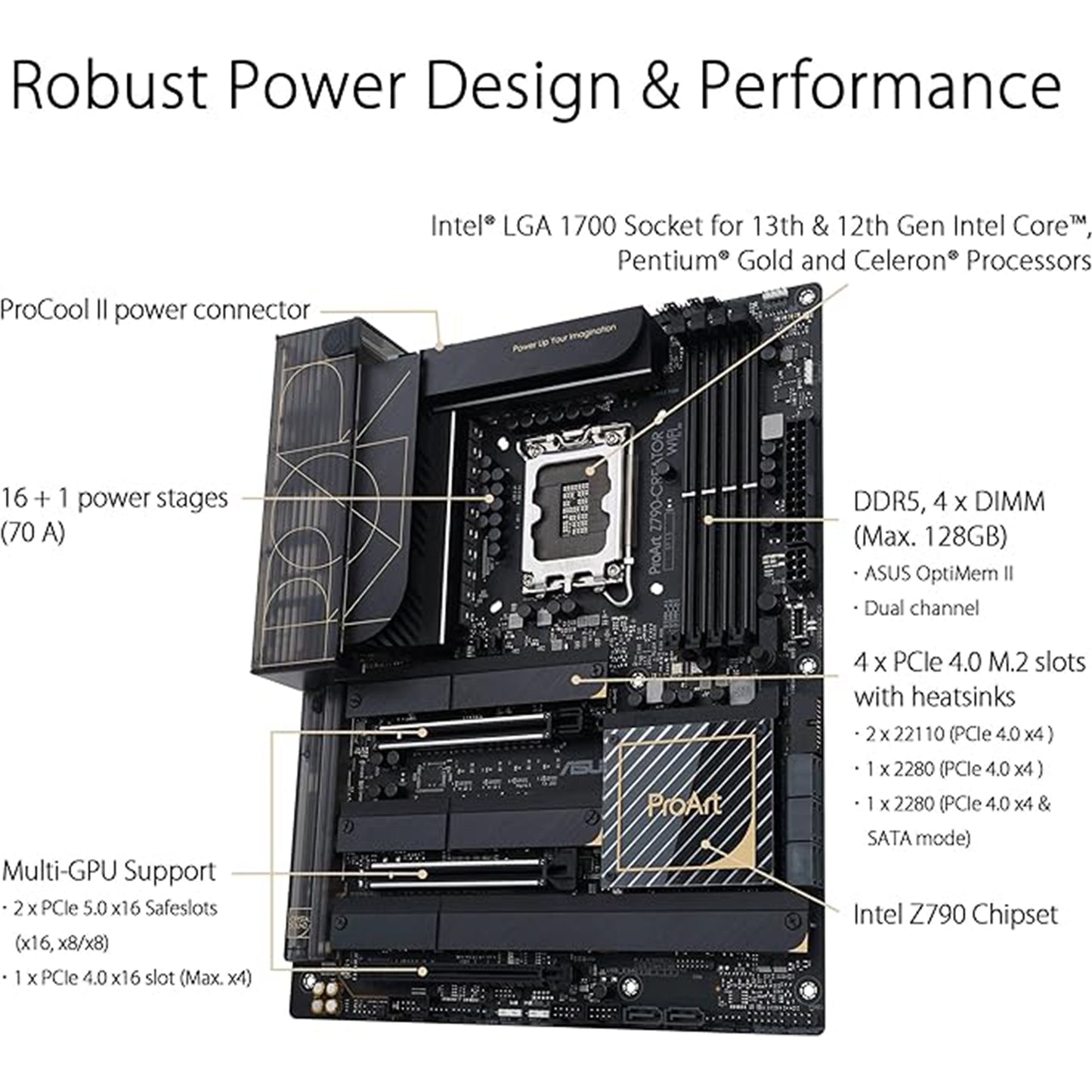 ASUS ProArt Z790-Creator WiFi 6E LGA 1700(Intel 14th,13th&12th Gen) ATX Content Creator Motherboard(PCIe 5.0,DDR5,2X Thunderbolt 4,10G&2.5G LAN,4xM.2/NVMe SSD,Front Panel USB 3.2 Gen2x2 Type-C).