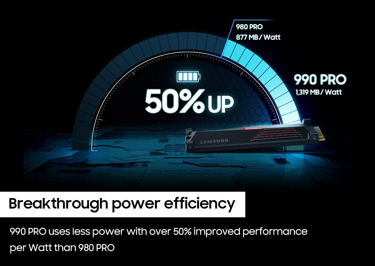 سامسونج 990 برو مع مبدد حرارة SSD 1 تيرابايت PCIe 4.0 M.2 محرك الأقراص الصلبة الداخلي ذو الحالة الصلبة، أسرع سرعة للألعاب، التحكم في الحرارة، التخزين المباشر وتوسيع الذاكرة، بلاي ستيشن 5 المتوافق، MZ-V9P1T0CW 