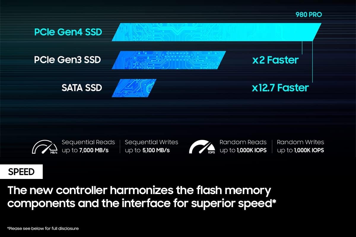 سامسونج 980 PRO SSD 2 تيرابايت PCIe NVMe Gen 4 Gaming M.2 بطاقة ذاكرة محرك الحالة الصلبة الداخلية، السرعة القصوى، التحكم الحراري MZ-V8P2T0B/AM 