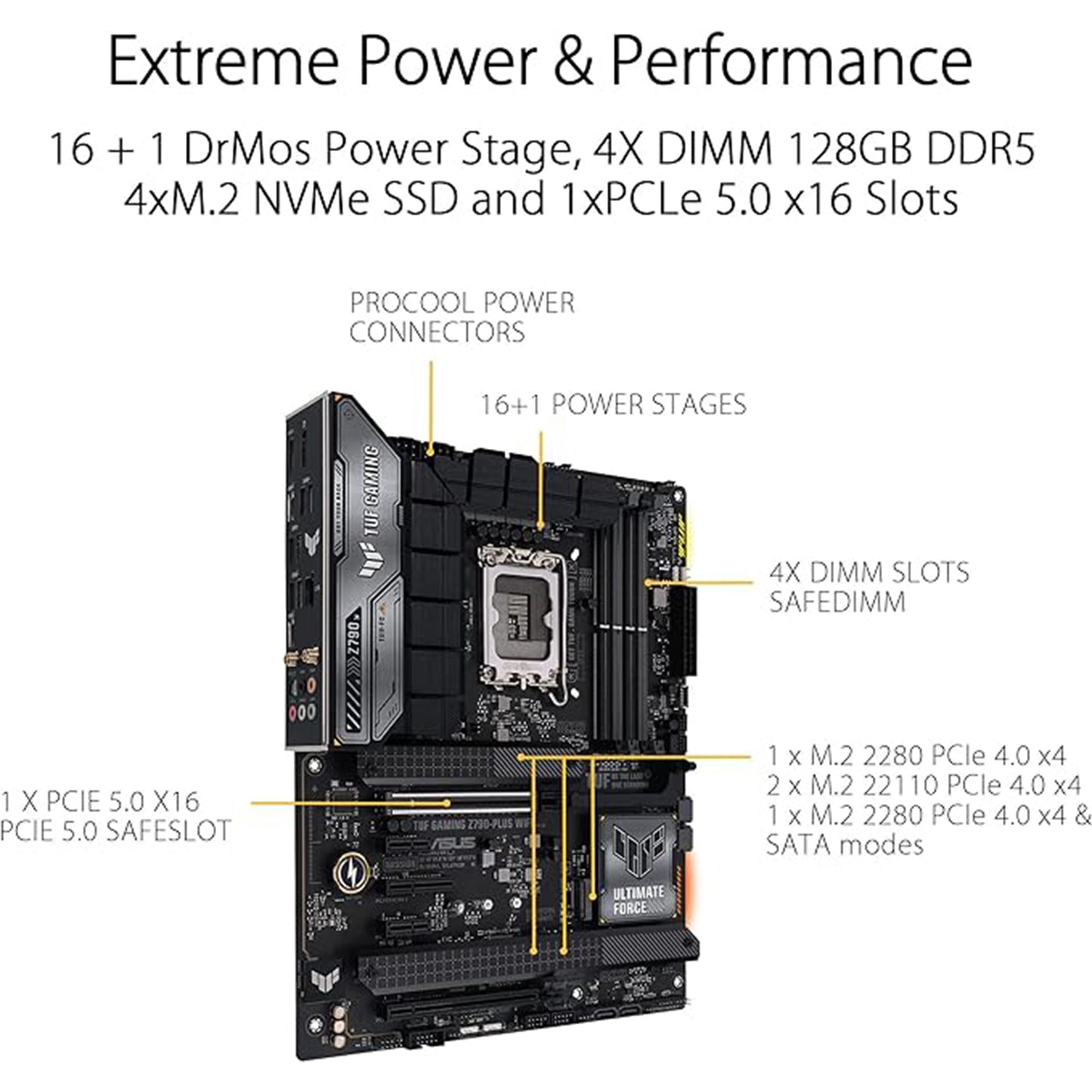 معالج سطح المكتب INLAND Micro Center Intel Core i9-13900K 24 نواة يصل إلى 5.8 جيجا هرتز غير مقفل مع اللوحة الأم للألعاب ASUS ROG Strix Z790-F WiFi DDR5 LGA 1700 ATX 