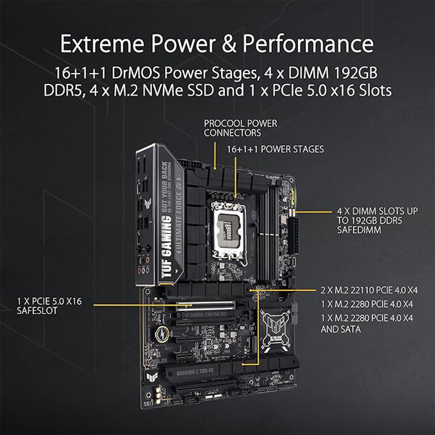 ASUS TUF Gaming Z790-PRO WiFi 6E LGA 1700(Intel 14th &amp; 13th &amp; 12th Gen) اللوحة الأم للألعاب ATX DDR5، PCIe 5.0X 16، اللوحة الأمامية USB 20 جيجابت في الثانية من النوع C، Thunderbolt 4، Q-Antenna، 2.5 جيجا بايت LAN، AI Overclocking 