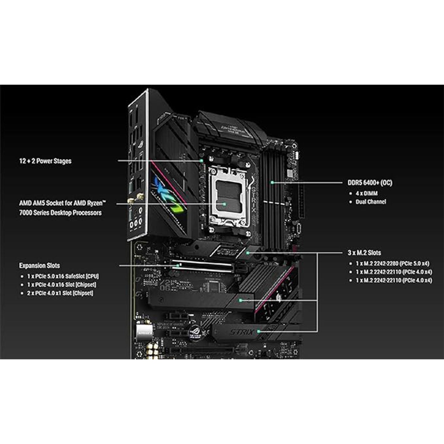 معالج INLAND Micro Center AMD Ryzen 9 7950X3D AM5 غير مغلق لسطح المكتب مع حزمة تقنية AMD 3D V-Cache مع ASUS ROG Strix B650E-F Gaming WiFi AM5 Ryzen 7000 Gaming Motherboard (DDR5, PCIe 5.0) 