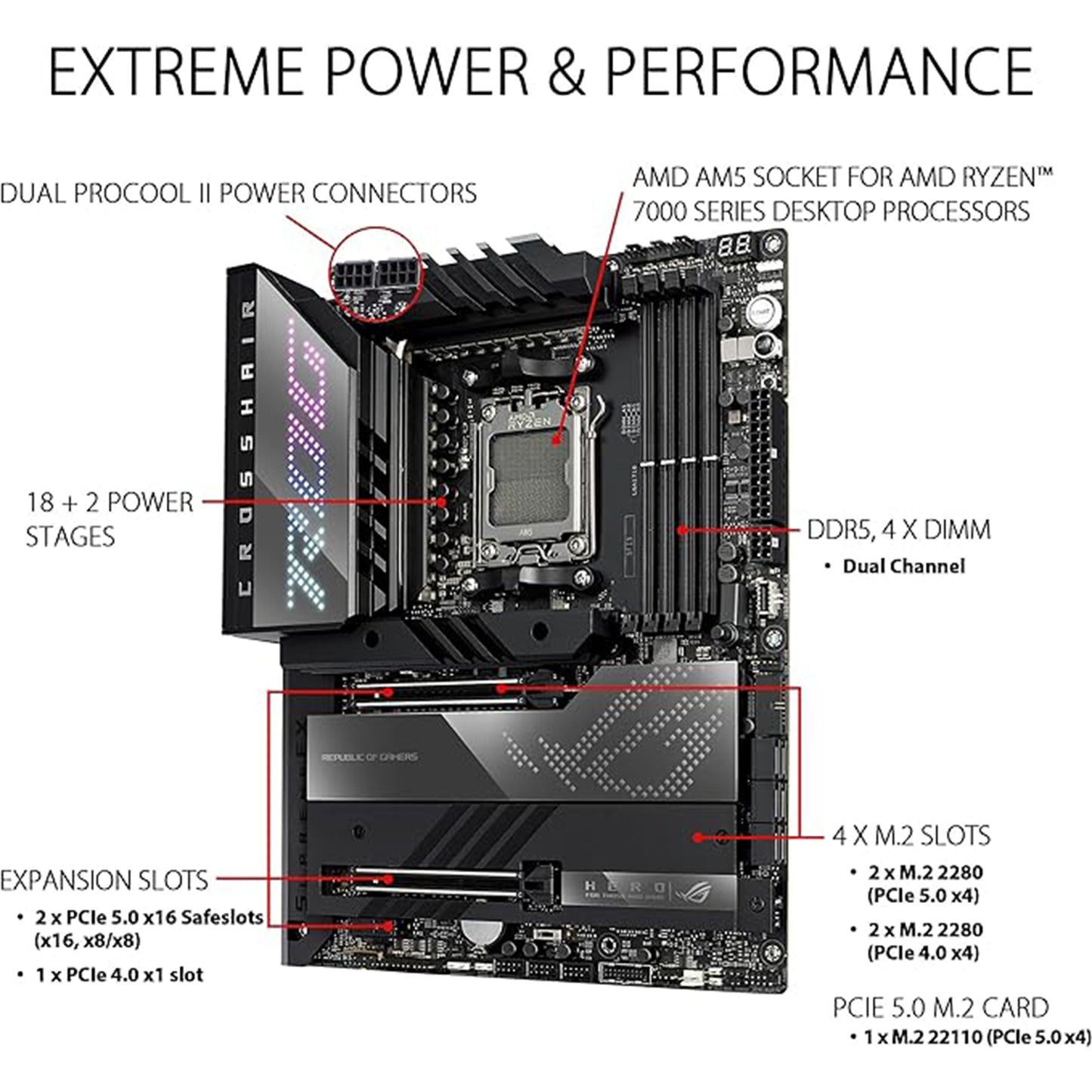 اللوحة الأم ASUS ROG Crosshair X670E Hero (WiFi 6E) مقبس AM5 (LGA 1718) Ryzen 7000 للألعاب (18+2 مرحلة طاقة، PCIe® 5.0، فتحات DDR5,5xM.2، اللوحة الأمامية USB 3.2 Gen 2x2، USB4®، Wi- فاي 6E) 